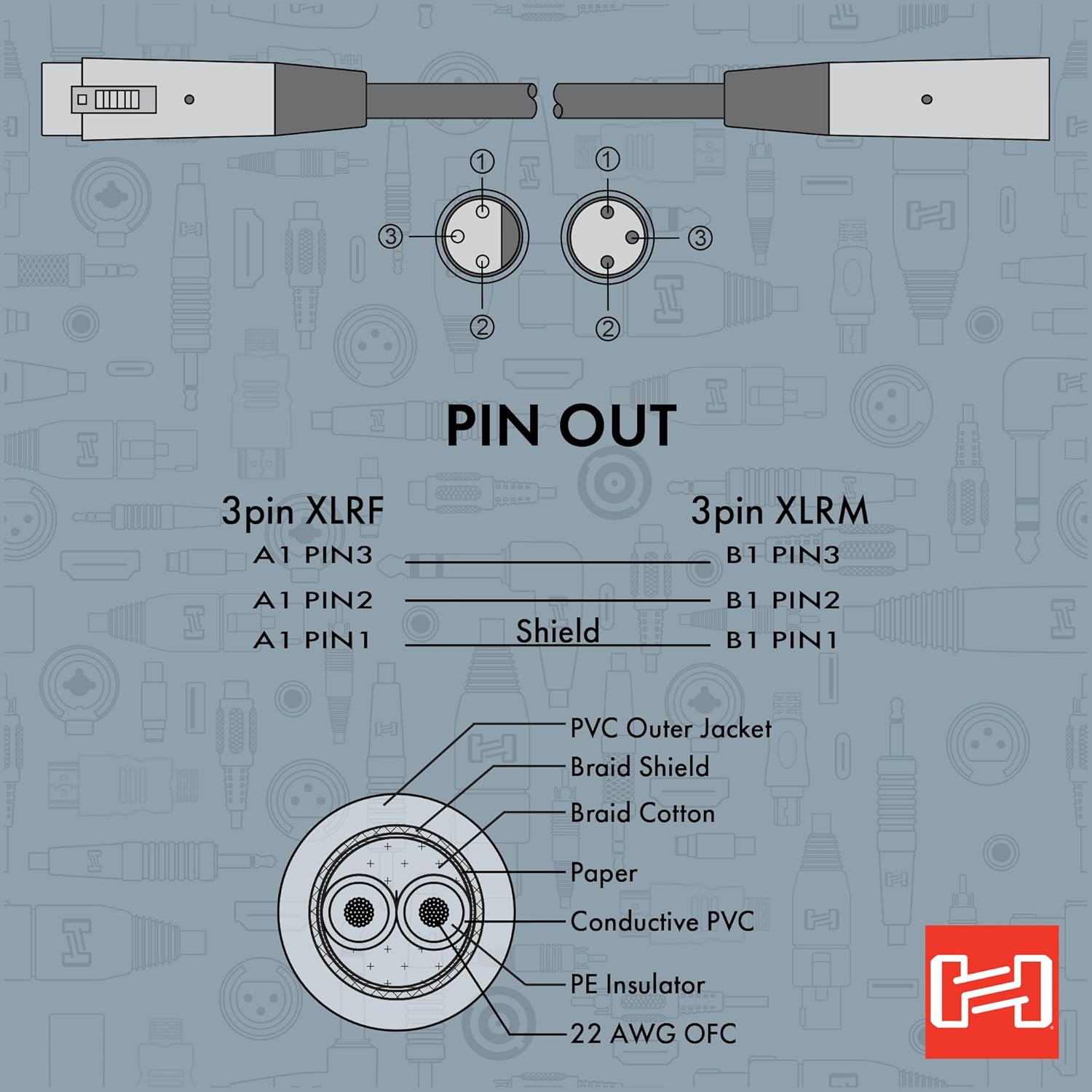 Hosa MCL-1100 Microphone Cable, Hosa XLR3F to XLR3M, 100 Feet