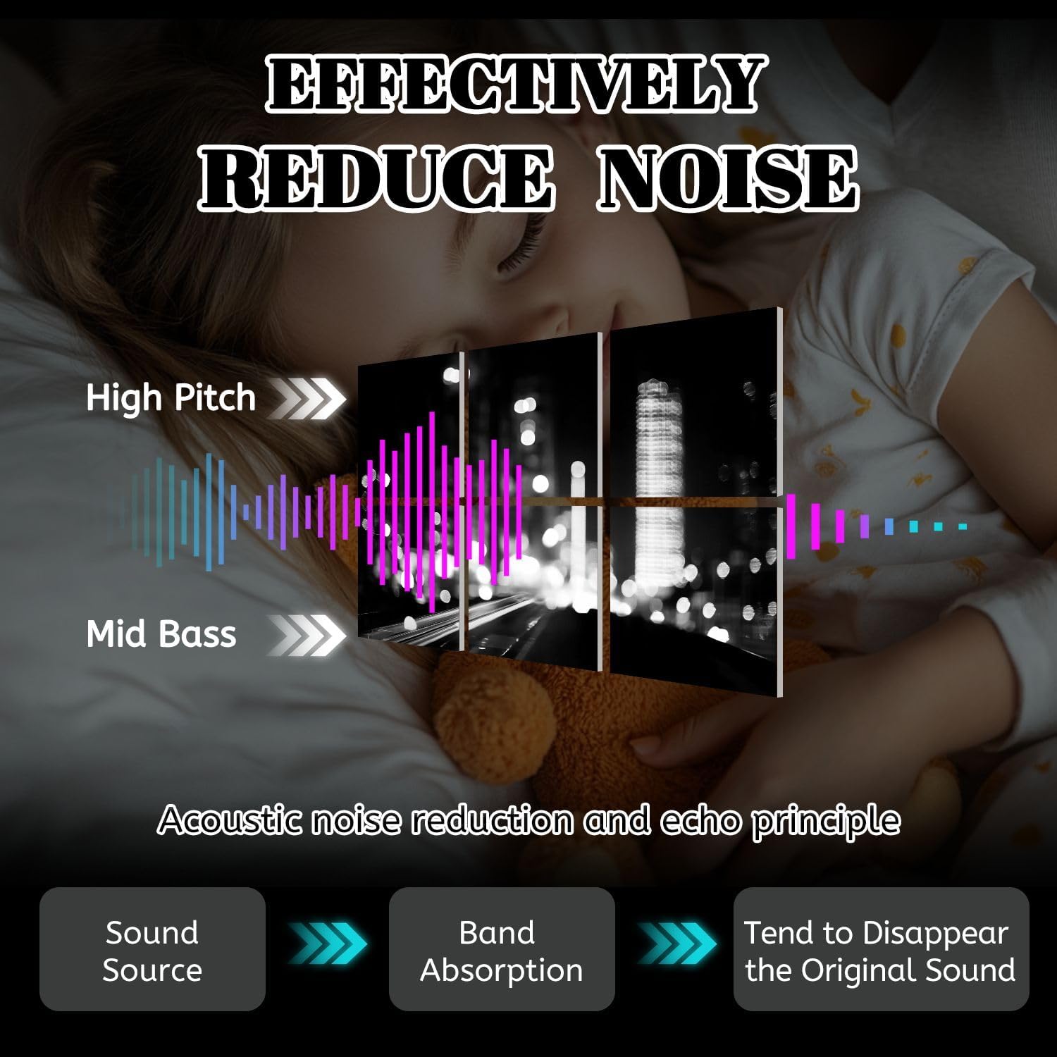 6 Pack Art Acoustic Panels black white abstract light city night Sound Absorbing Panel 48