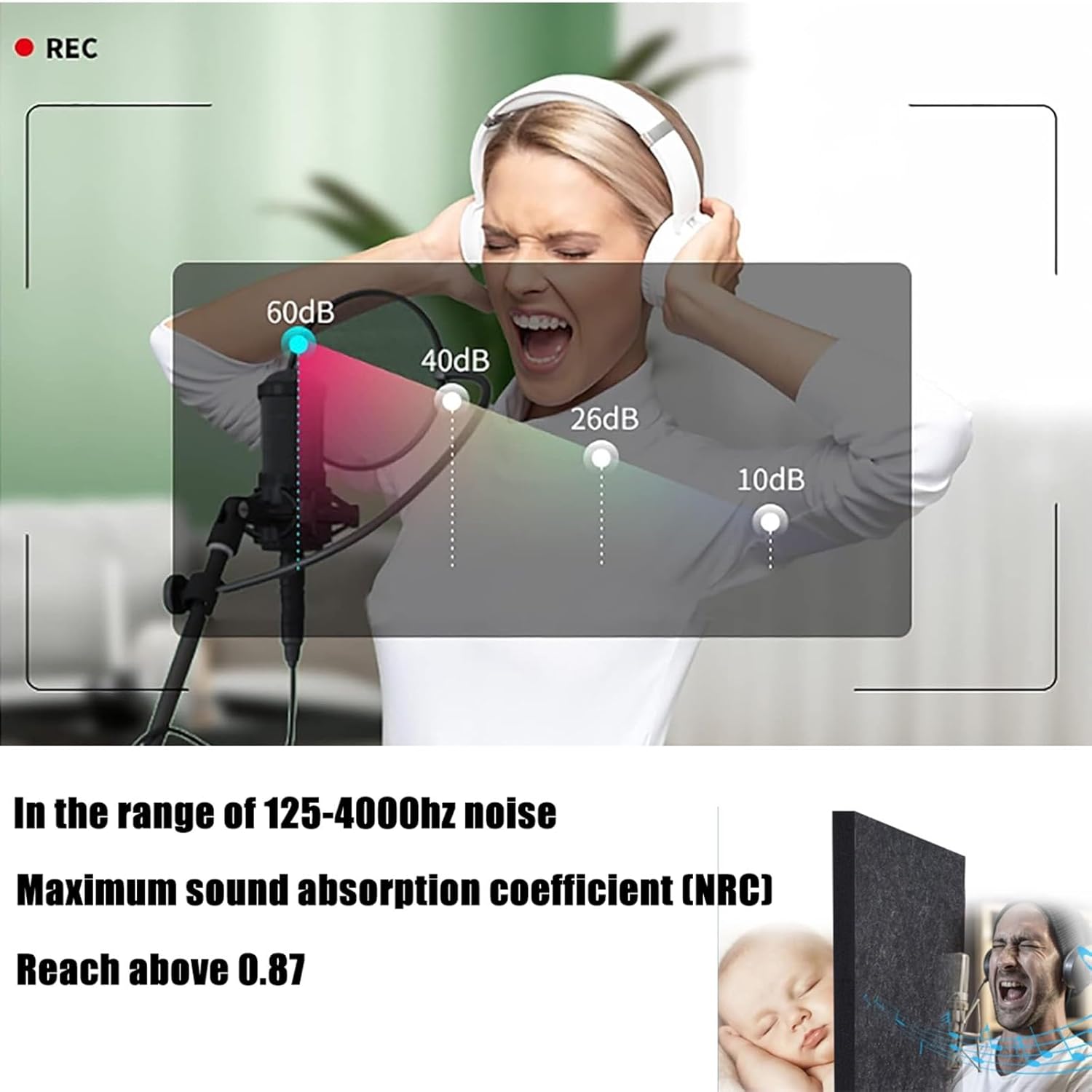 Microphone Isolation Room Box, Desktop Soundproofing Enclosure, Simple Soundproofing Room for Home Studio (Gris)