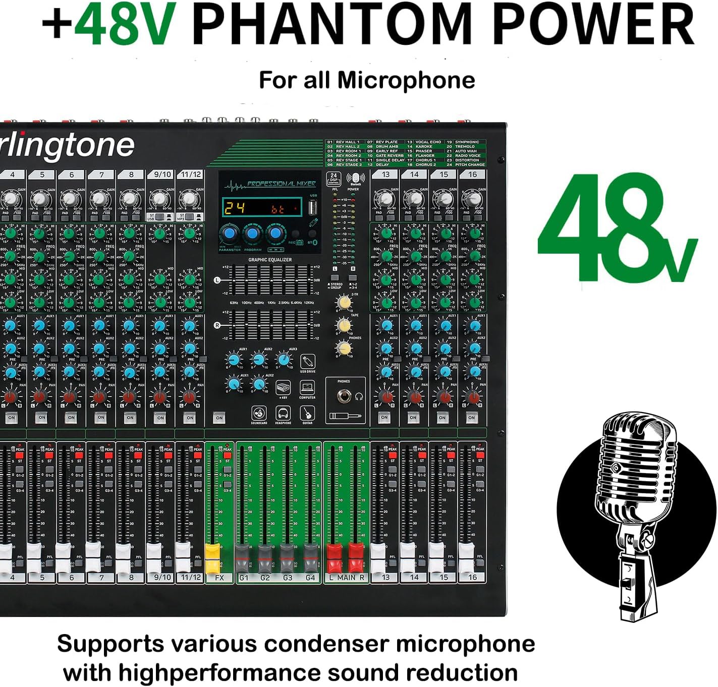 16-Channel Professional Bluetooth Audio Mixer with USB, PC Recording, 24 DSP Effects, 48V Phantom Power, 14 Mic Jack, 2 Stereo Input Soundboard,14 band EQ, RCA Input/Output (BR-216MX)