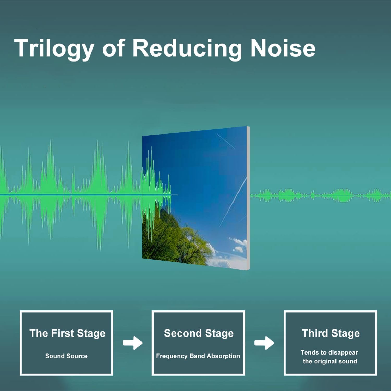 Art Acoustic Panels Self Adhesive Tulips photos Switzerland 9 Packs Decorative Soundproof Wall Panels Large Sound Absorbing Panels for Home Office 60