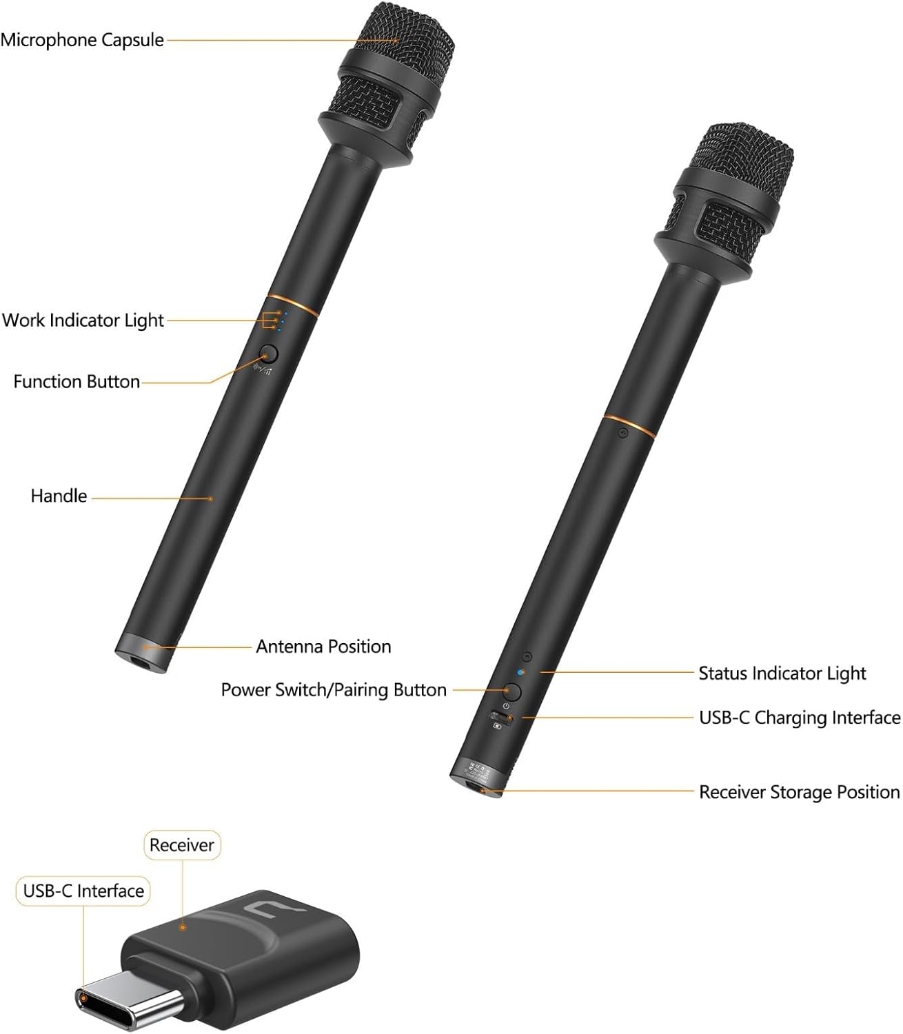 COMICA Revo S Wireless Handheld Interview Microphone,Reporter Mic with USB-C Receiver, Compatible with iPhone 15/16,Android Phones,Laptops,and PC, Professional Mic for Podcasting, Report,Interview