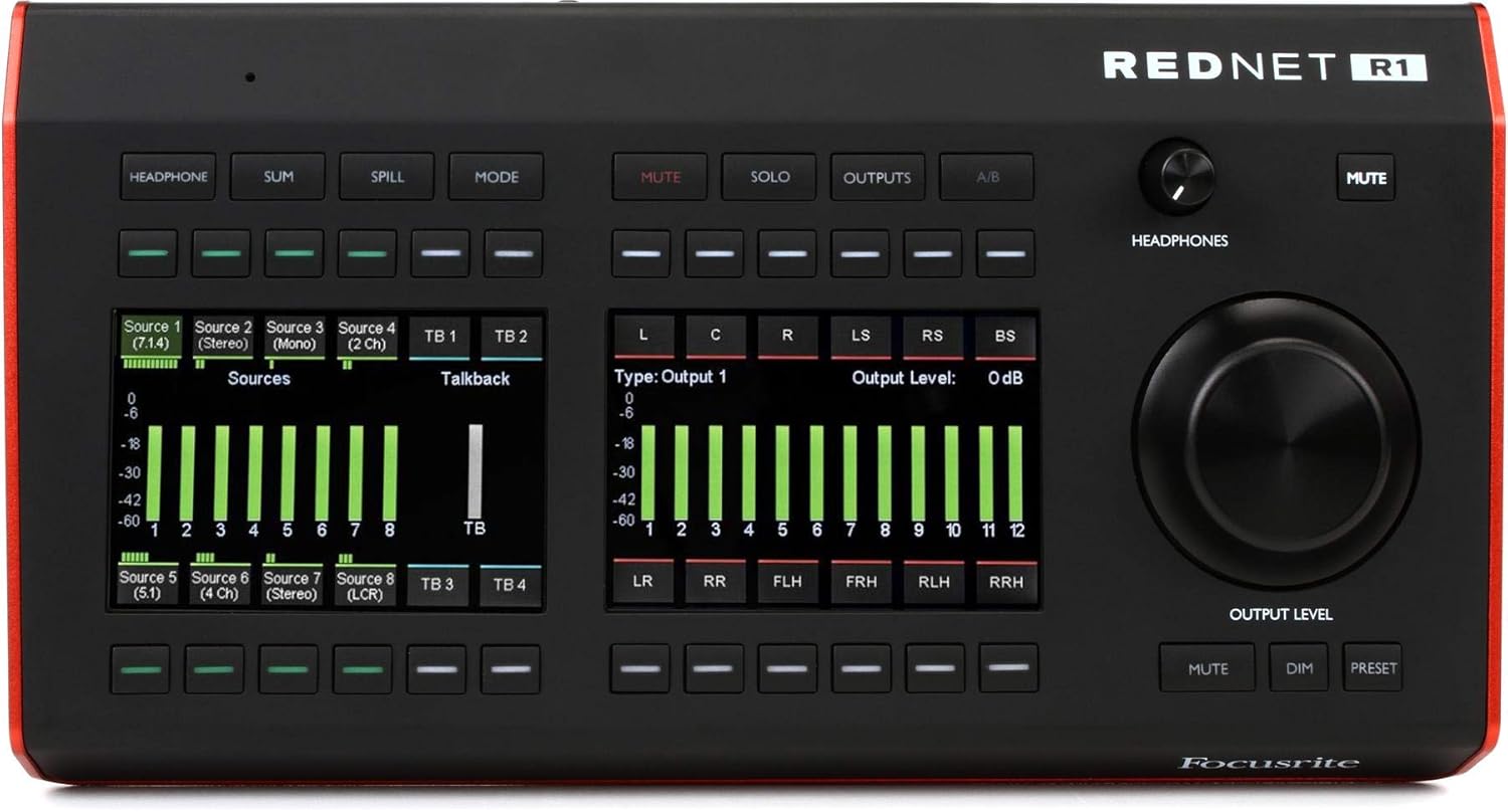 Focusrite RedNet R1 Desktop Remote Controller for Red Interfaces