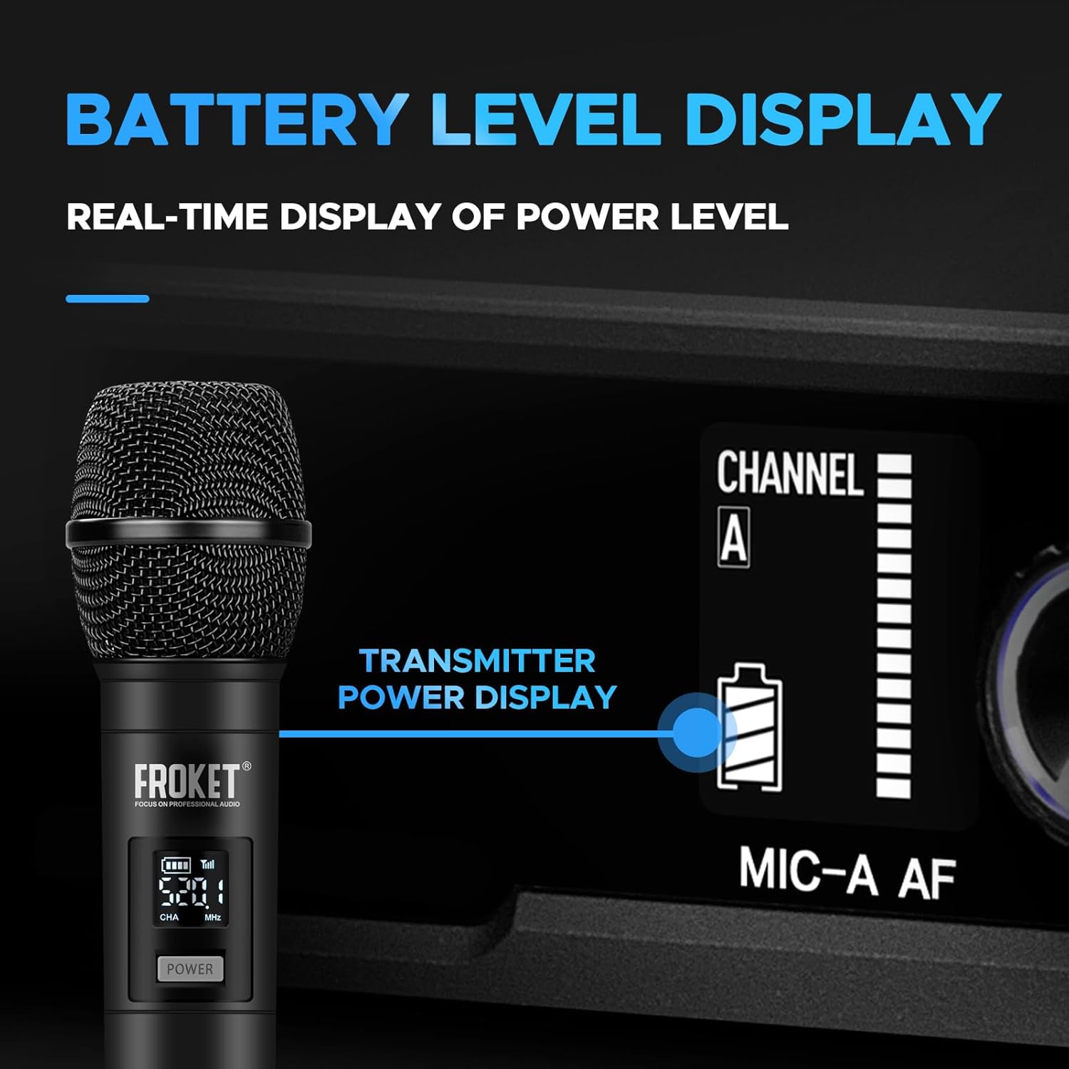 FU-2002 Dual Handheld UHF Wireless Microphone System - 260ft Range, Auto Pairing, LCD Display for Church/Speech/Meeting