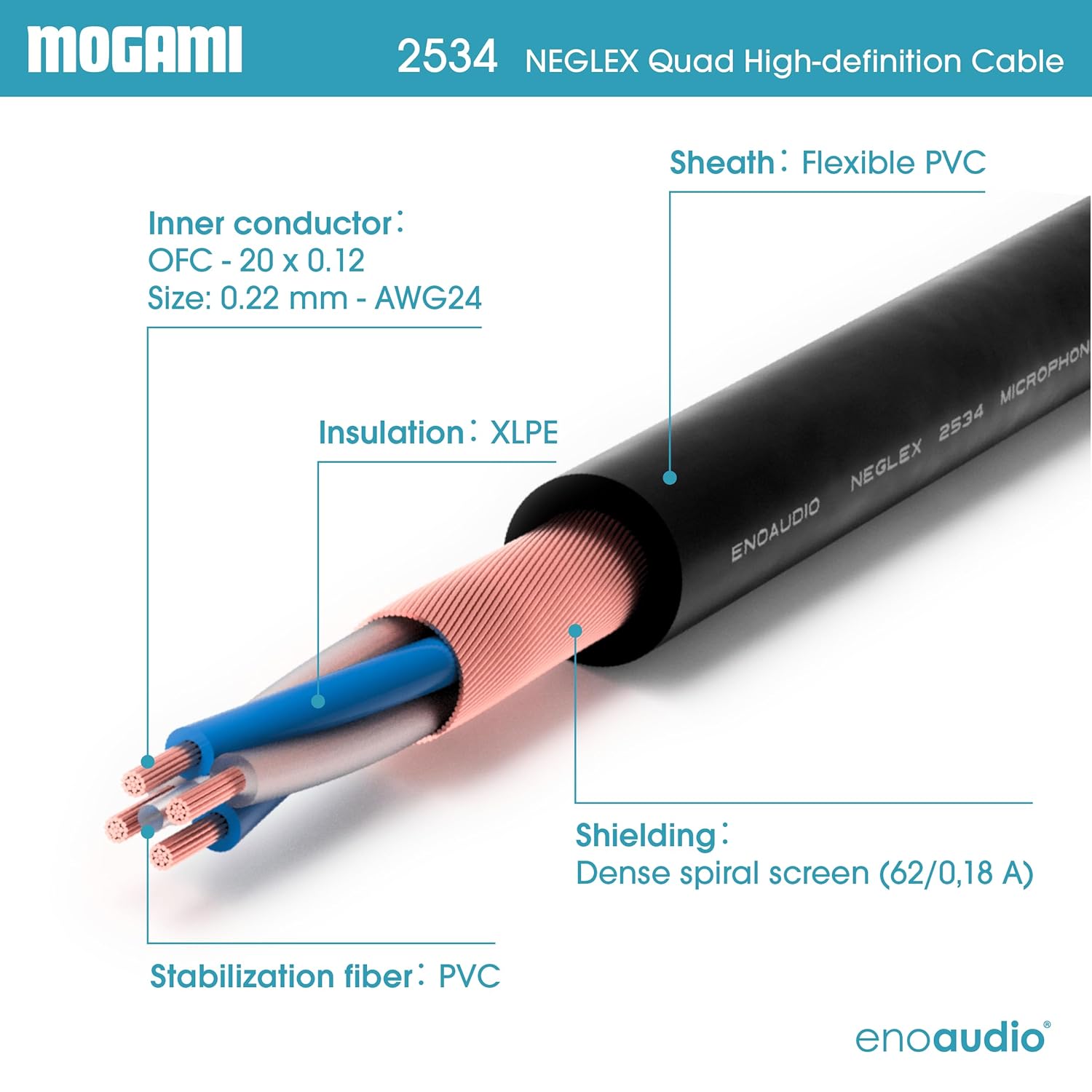 enoaudio Mogami 2534 Quad Pair (L,R) Cable | Neutrik XLR Female - XLR Male | HiFi - 1.64 ft / 0.5 m
