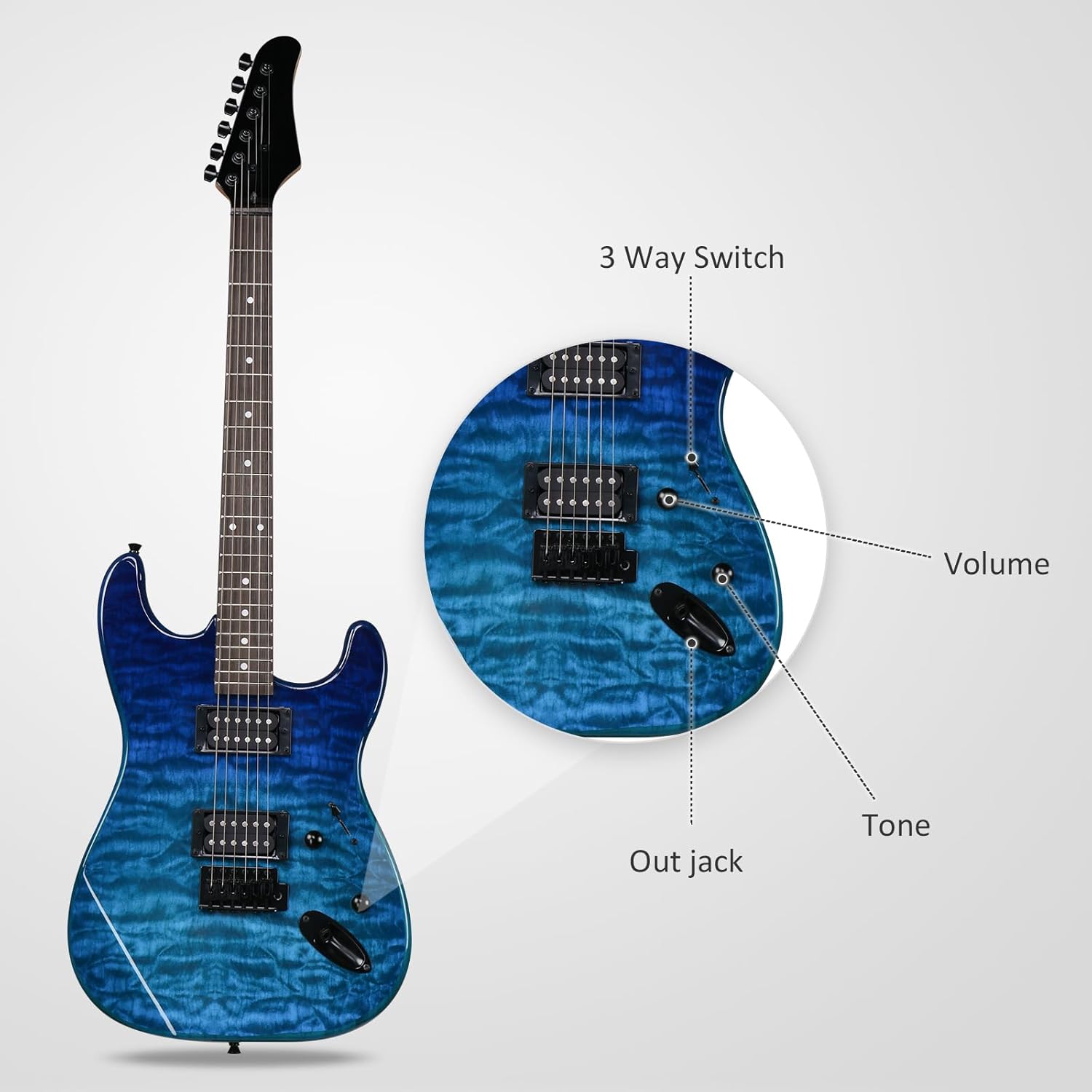 Full Size Electric Guitar Kit,39 Inch Beginner Electric Guitar,Complete Electric Guitars Set with Bag, Shoulder Strap, Power Wire, Wrench Tool,Tremolo Arm and Picks,Blue