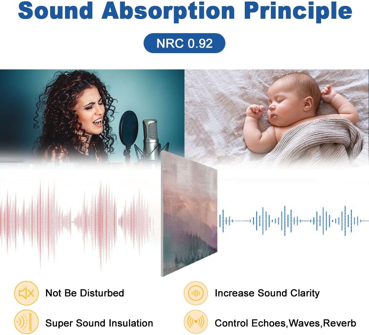 6 Pack Art Acoustic Panels Rustic Dawn Landscape Muted Pink Purple Green Soundproof Wall Panels, 48