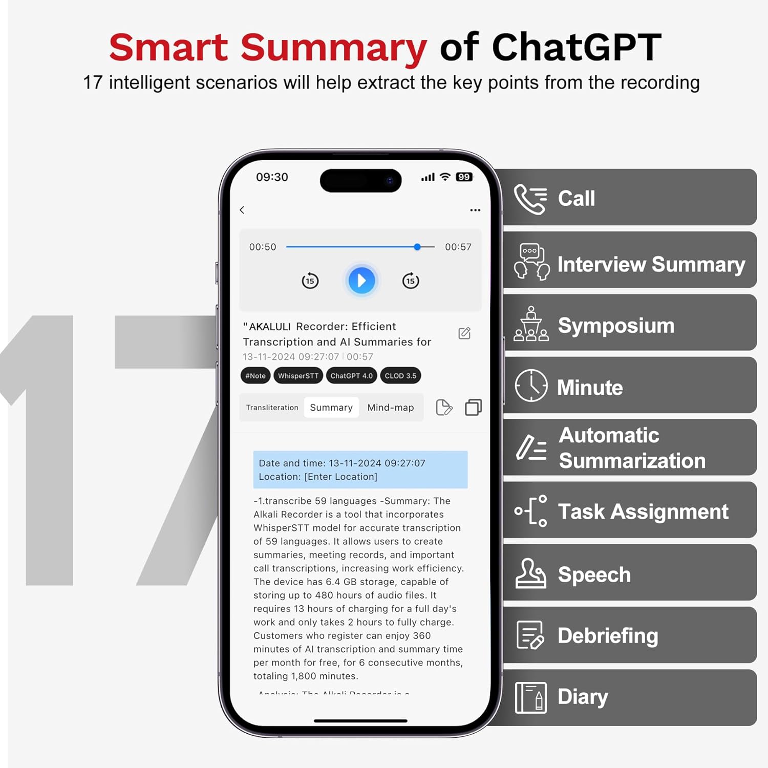 64GB AI Voice Recorder for Meetings,Calls&Lectures - Voice to Text Sound Audio Recorder with Bluetooth,App Control,Transcribe&Summarize by ChatGPT,Dictaphone Recording Device Built-in Magnetic