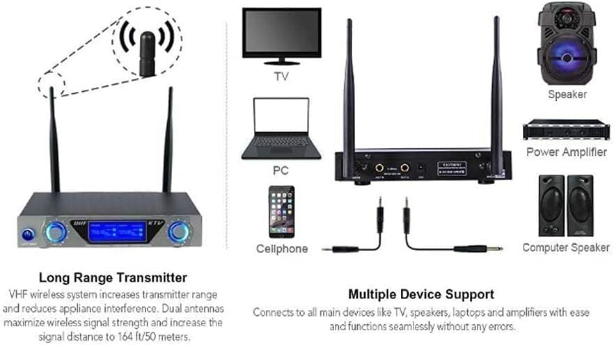 Wireless Microphone, Handheld Professional Microphone, Conference, Church, Presentation, Party