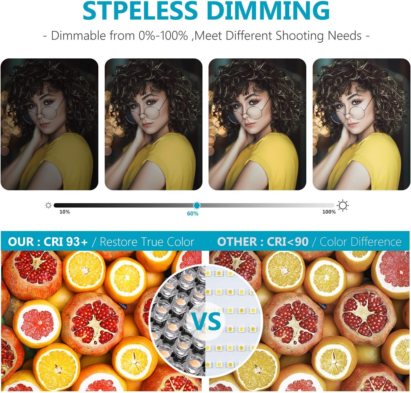 Neewer 2-Pack 530 LED Video Lighting Kit with APP Control, Dimmable Bi-Color 3200K~5600K Video Light with U Bracket, Barndoor, Stand and Bag for Photography/YouTube/Live Streaming/Zoom Meeting