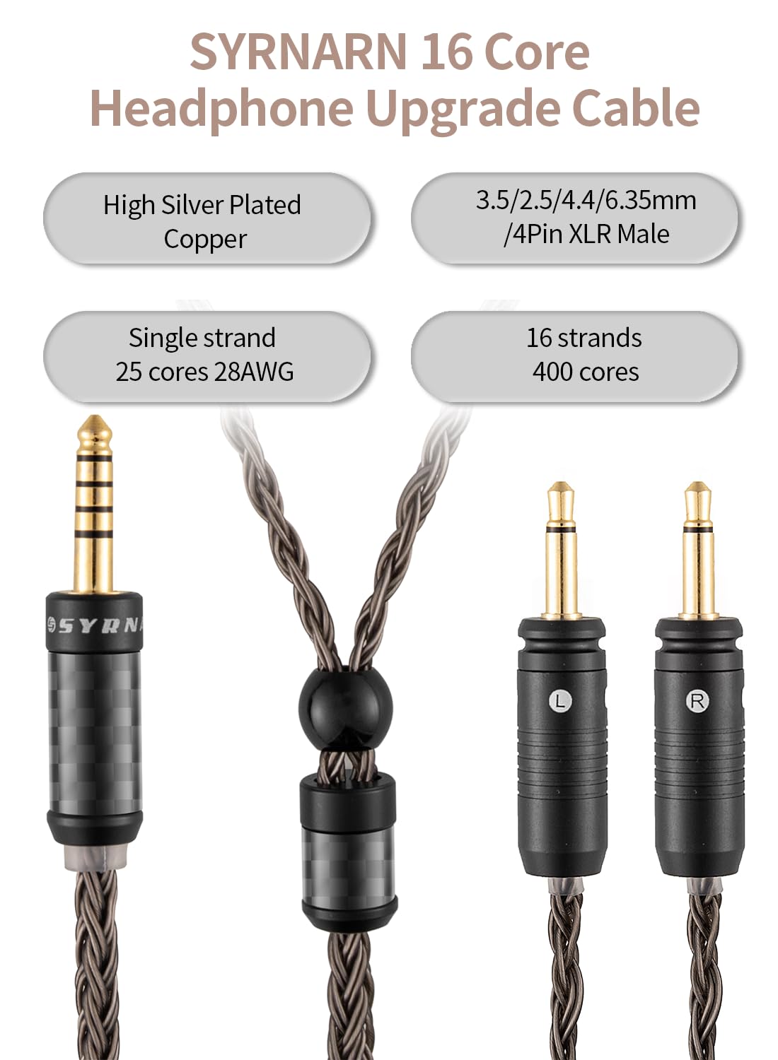 4 Pin XLR Balanced Headphone Cable Compatible with Focal Clear MG, Stellia, Celestee, Elear, Elegia, Elex, Radiance 16 Core Upgrade Replacement Cord (with 4 Pin XLR Balanced, 3Meters/10ft)