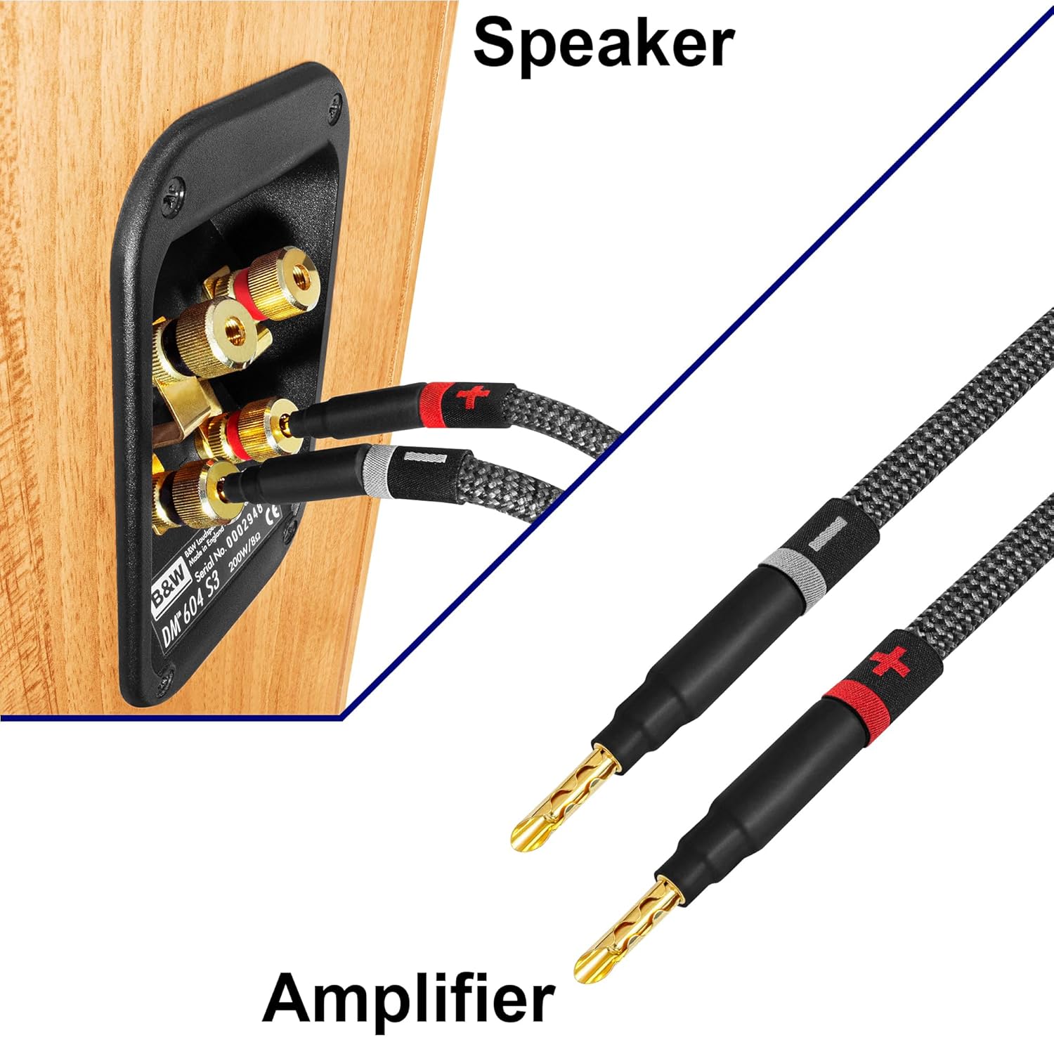 WORLDS BEST CABLES 20 Foot Ultimate - 12 AWG - Ultra-Pure OFC - Premium Audiophile HiFi Speaker Cable Pair with Eminence Gold Banana Plugs & Carbon Tweed Jacket