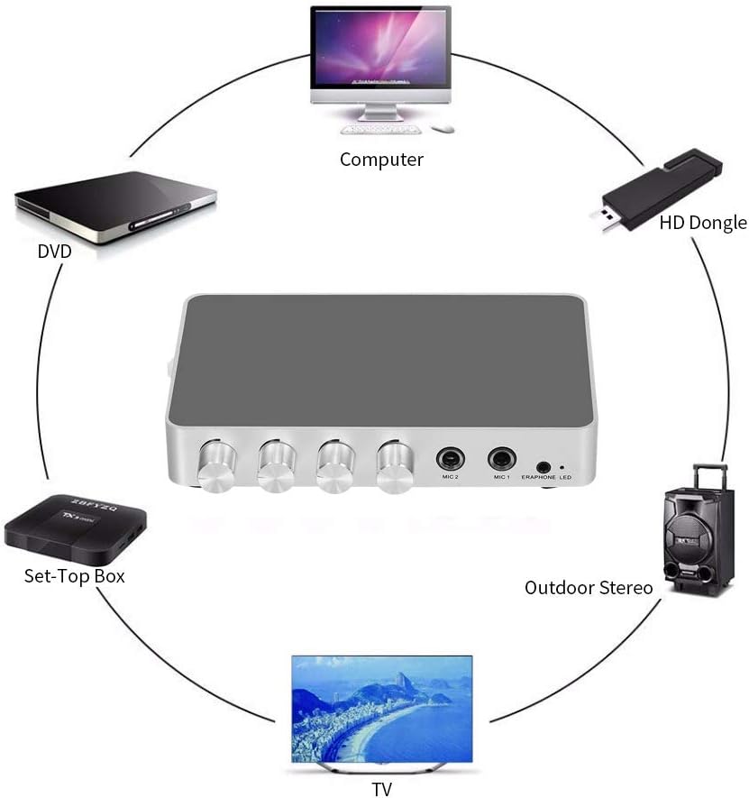 KM200 Karaoke Sound Mixer Portable Digital Stereo dio Echo System 4K/2K HDMI Karaoke Amplifier with Dual Microphone US Plug