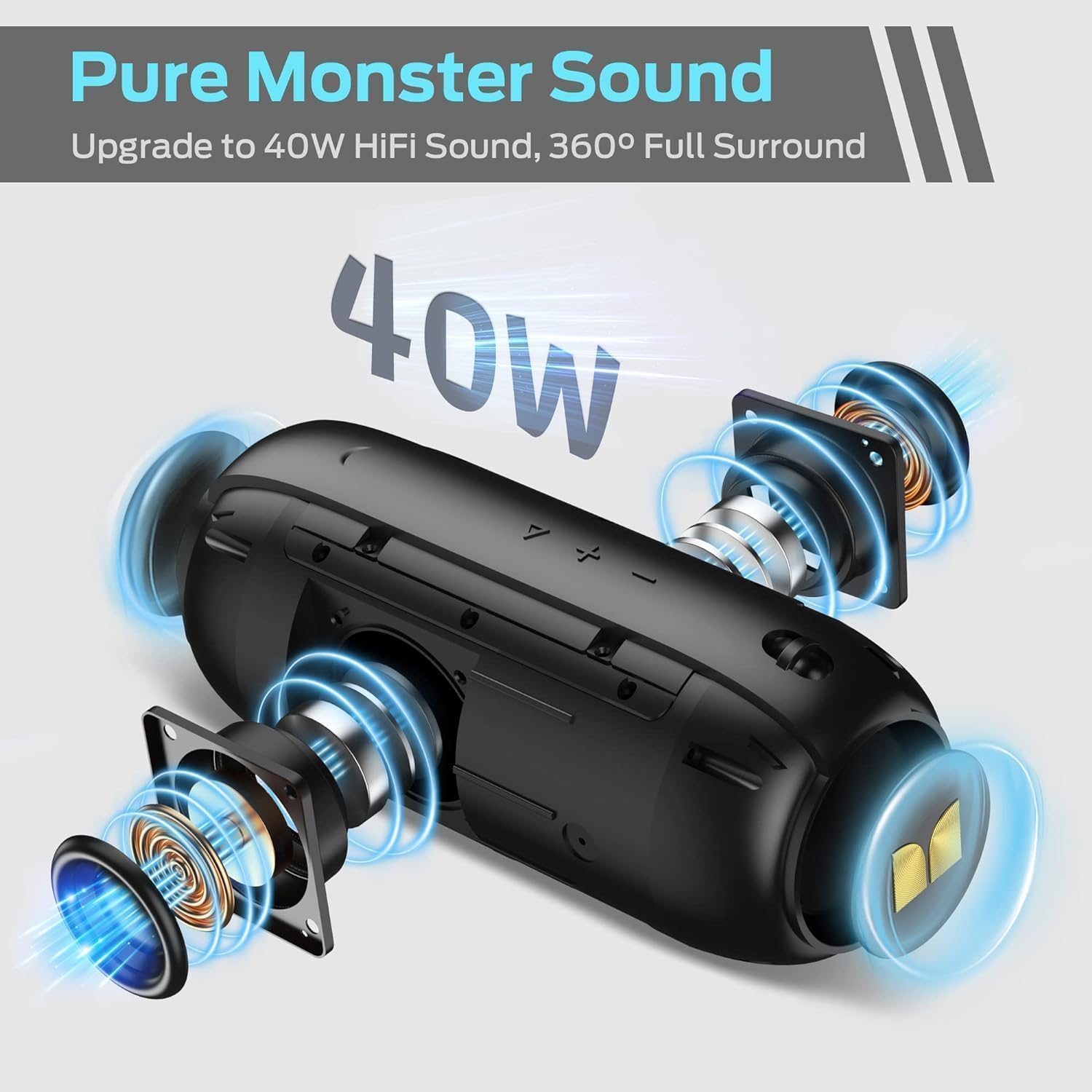 Monster S320 Speaker, Portable Bluetooth Speaker, 40W True Wireless 360° Stereo Sound Effect,IPX7 Waterproof, 32 Hour Playing Time, Suitable for Outdoor