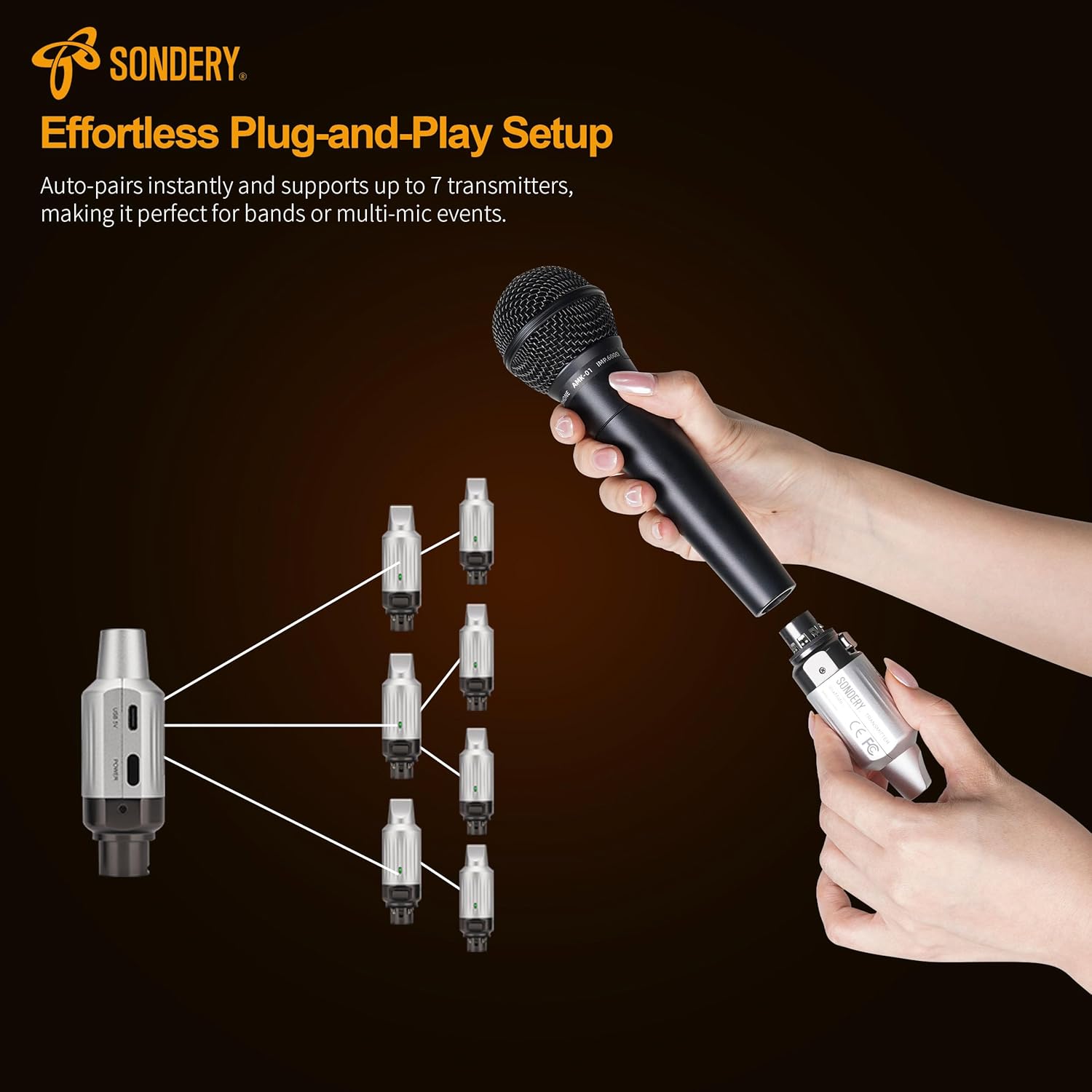 Sondery Professional UHF Wireless XLR Transmitter and Receiver, 7-Channel Wireless Microphone System for Stable Transmission, 165ft Range, Wireless Mic Adapter for Dynamic Mics/PA/Mixer/DSLR Cameras