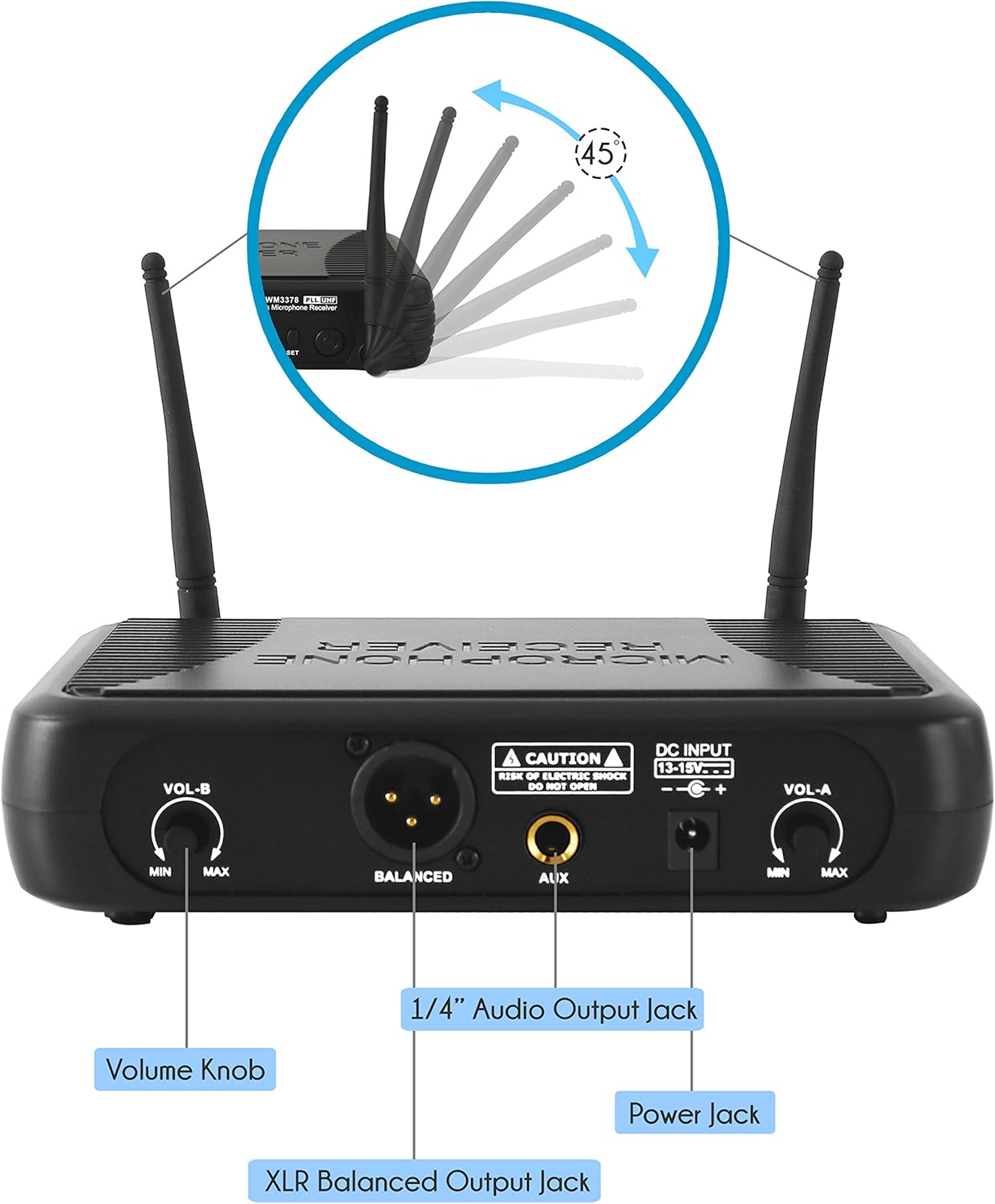 Pyle Dual Channel UHF Wireless Microphone System Handheld MIC, Headset, Belt Pack, Lavalier/Lapel MIC With 8 Selectable Frequency Independent Volume Controls AF & RF Signal Indicators