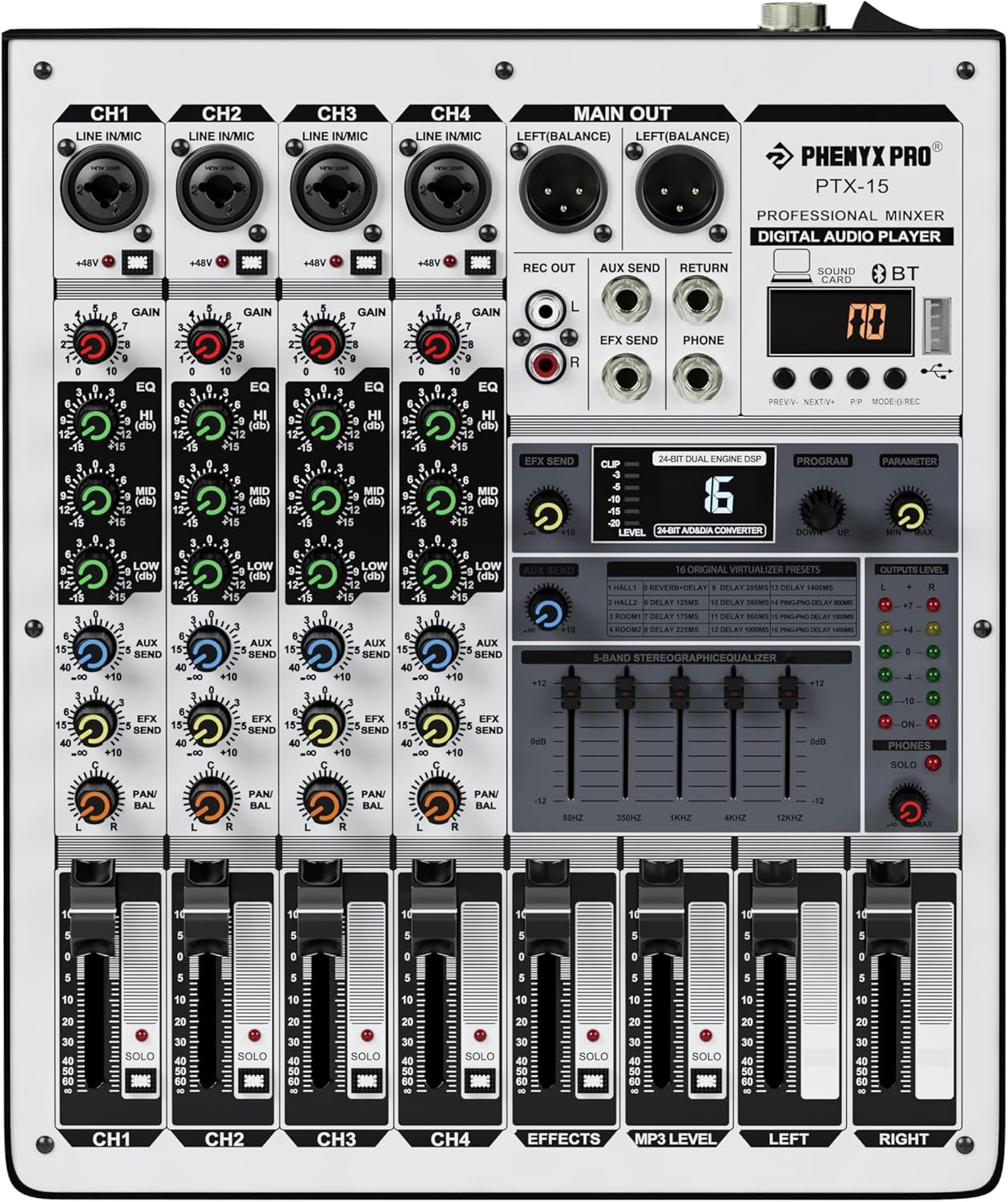 Professional Audio Mixer, Phenyx Pro Sound Console w/USB Audio Interface, 4-Channel Sound board DJ Mixer w/Stereo Equalizer, 16 DSP Effects, suitable for Stage, Live Gigs, and Karaoke (PTX-15)