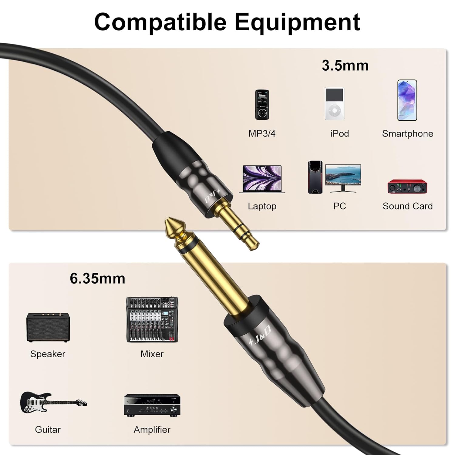 J&D 3.5mm to 6.35mm Stereo Audio Cable 6.5 Feet (10 Pack), 1/8 to 1/4 Cable, 3.5mm TRS Male to 1/4 Male Mono Interconnect Stereo Aux Jack Adapter Cable for Guitar, Bass, Home Theater Devices, Speaker