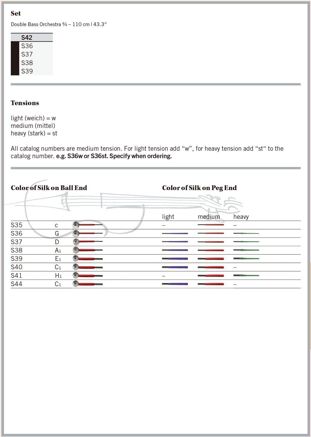 Thomastik-Infeld Contra Bass Strings (S42W)