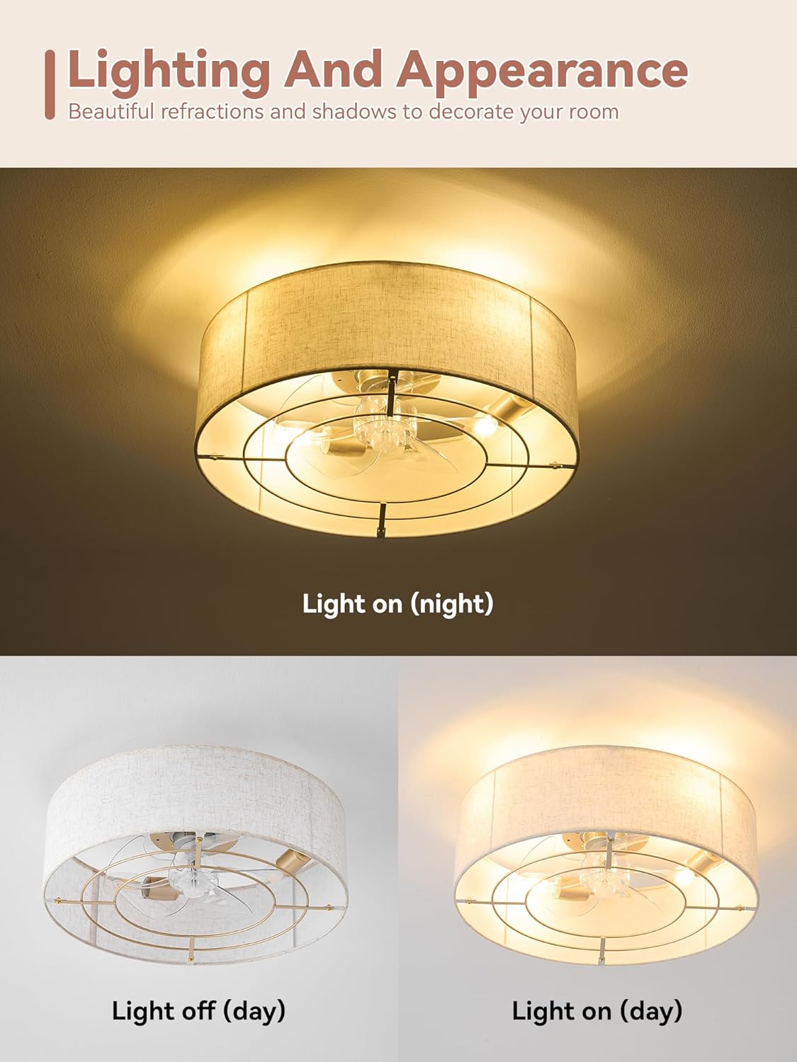 Low Profile Ceiling Fans with Lights, 20