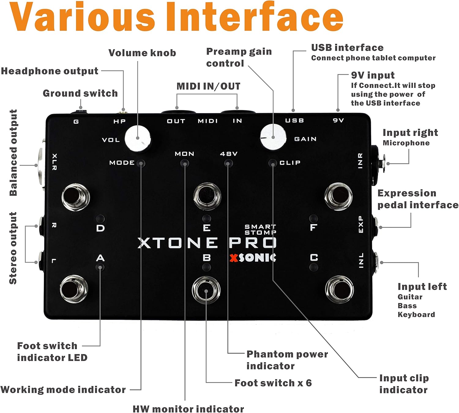 XTONE PRO 192K Professional Mobile Audio Interface & Ultra Low Latency & 192KHz & 114dB & Two input & Mic preamp & expression pedal
