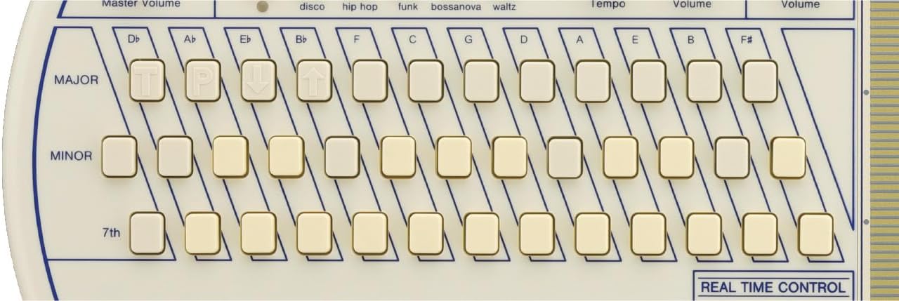 Suzuki Omnichord Electronic Musical Instrument OM-108 Digital Chorded Zither Synthesizer Instant Accompaniment with Mackie Headphones, Power Supply, Cable, Strap Bundle