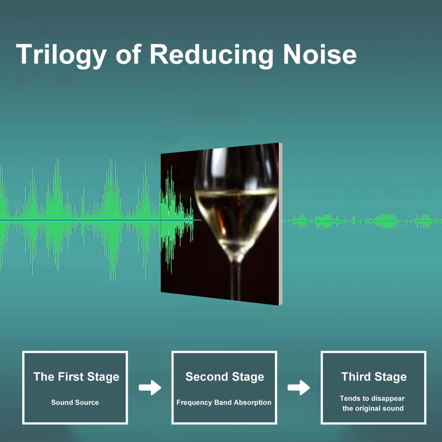 Art Acoustic Panels Self Adhesive fine dinning table restaurant dinner wine steak foods 9 Packs Decorative Soundproof Wall Panels Large Sound Absorbing Panels for Home Office 60