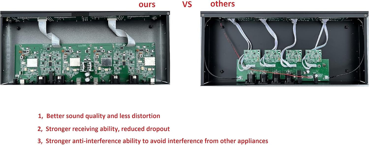 GTDaudio 4 x 800 Adjustable Frequency Channels UHF True Diversity Wireless Lavalier (Lapel) Headset Microphone Mic System 787HL (2 Lavalier & 2 Handheld Mics)
