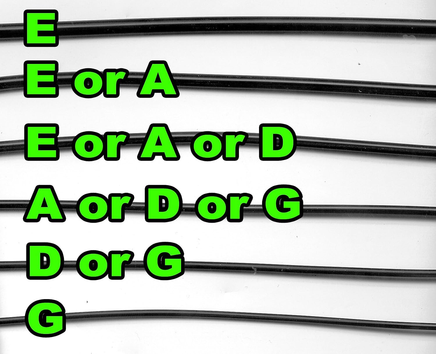 Superior Bassworks STANDARD Upright Double Bass Strings Blood Red Color FULL SET