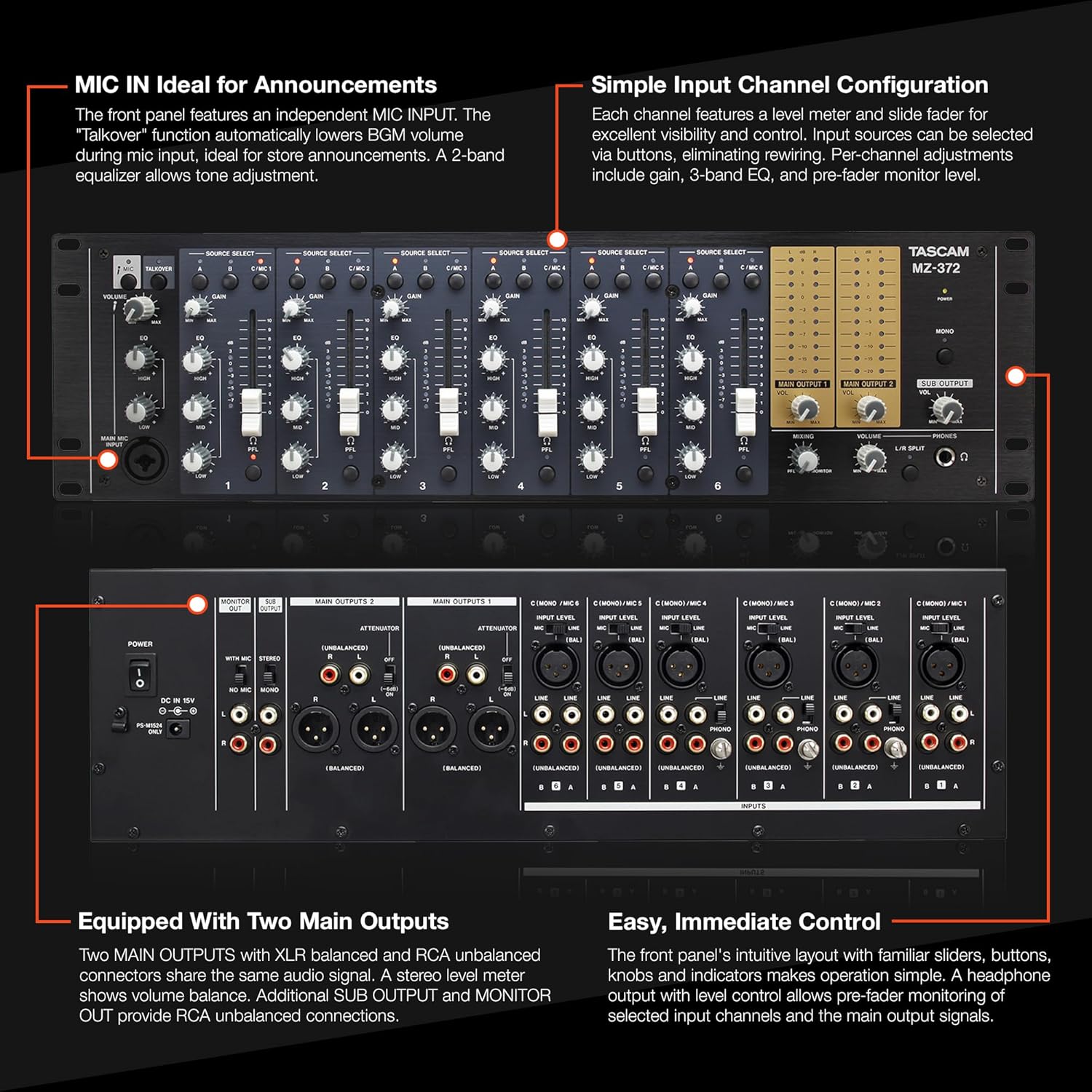 Tascam 7-Channel Rackmount Zone Audio Mixer With Voice Priority (MZ-372)