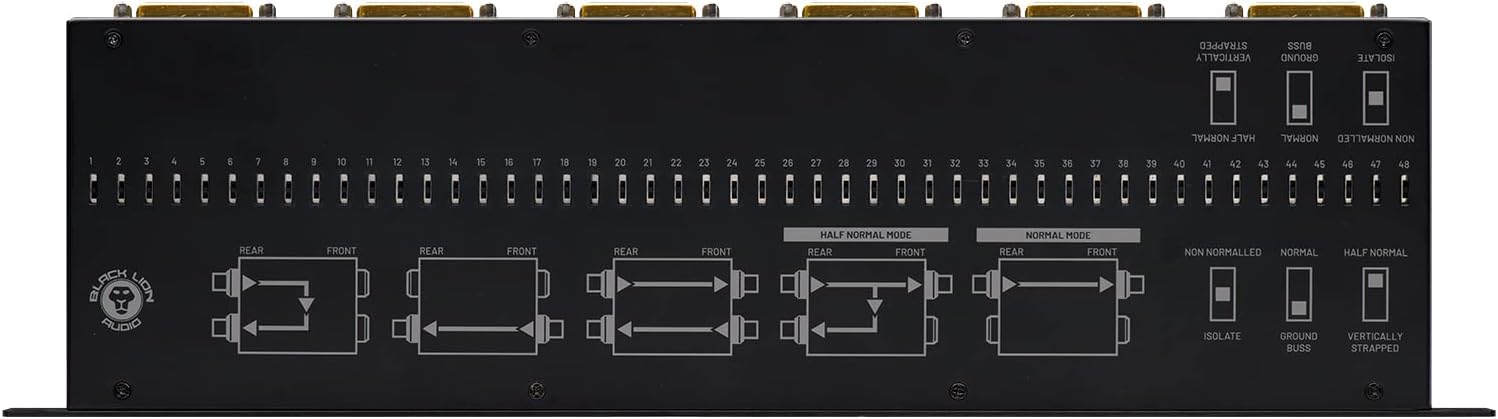Black Lion Audio PBR TT Patchbay