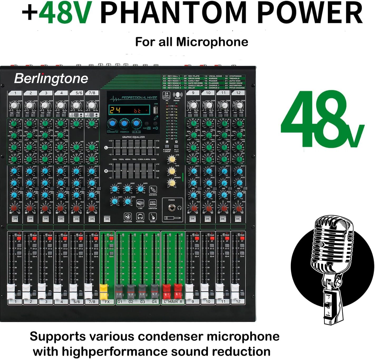 12-Channel Professional Bluetooth Analog Audio Mixer with USB, PC Recording, 24 DSP Effects, 48V Phantom Power, 10 Microphone Jack, 14 Band EQ, RCA Input/Output, Unpowered (BR-212MX)
