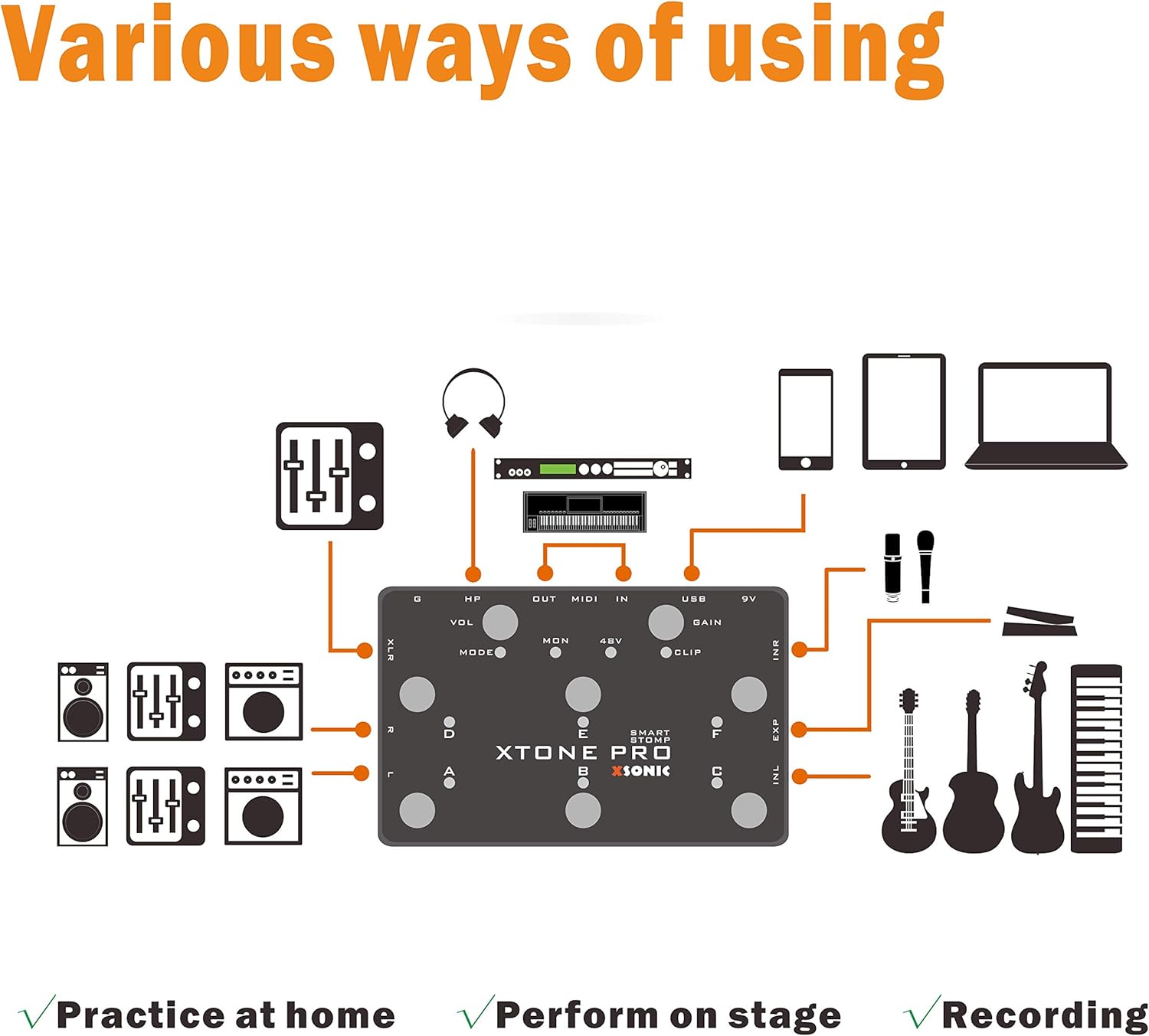 XTONE PRO 192K Professional Mobile Audio Interface & Ultra Low Latency & 192KHz & 114dB & Two input & Mic preamp & expression pedal