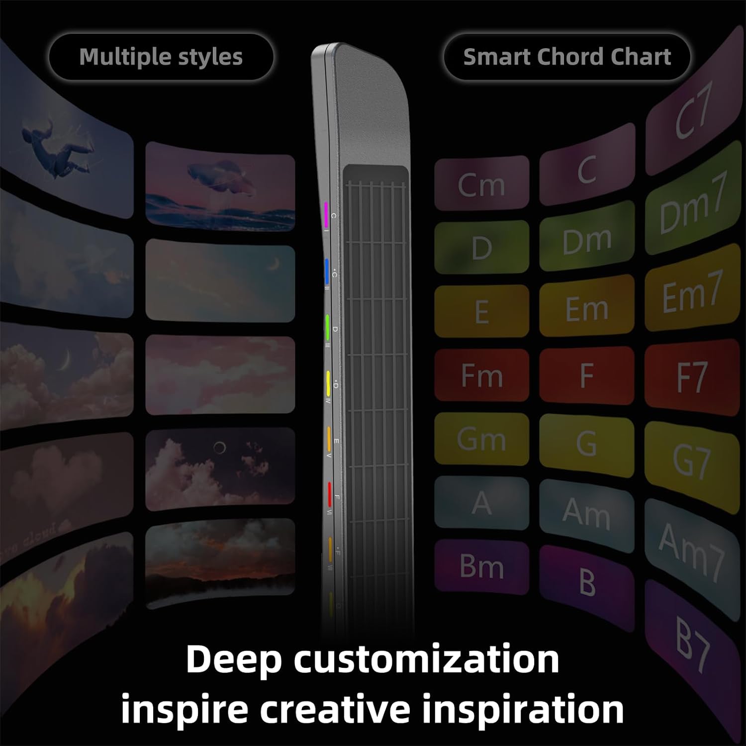 Stringless Electric Smart Guitar,Foldable & Portable Built-in Drum Machine & Bassline Travel Backing Guitarra for One-Man Band,Chord Generator,App Interactive Chord Sheets,Easy to Play (Pearl White)