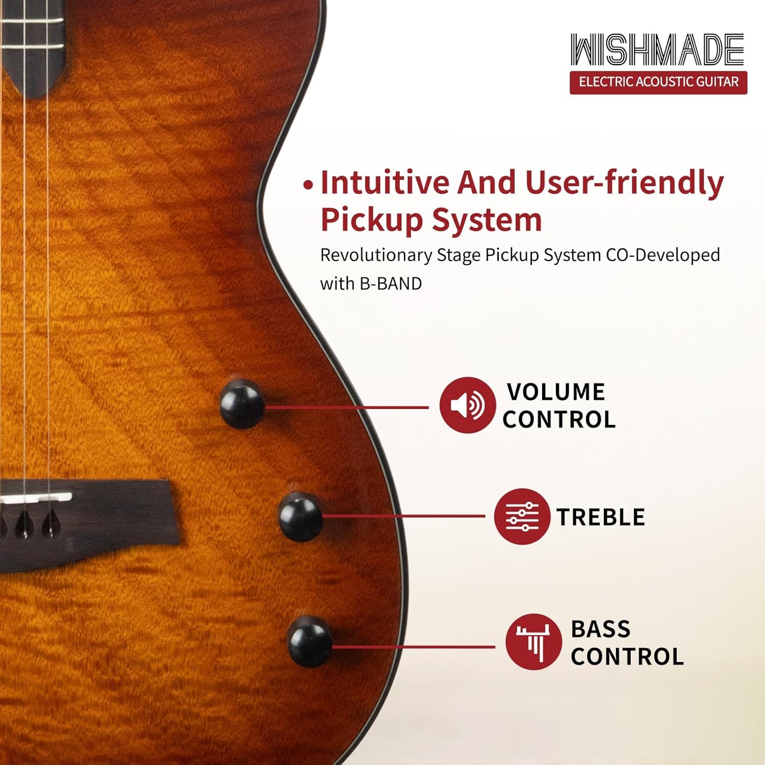 WISHMADE Acoustic-Electric Guitar,6 String Cutaway Guitar Build-in Pickup,Mahogany Body Neck Rosewood Fretboard With Gig Bag for adults (TSB)