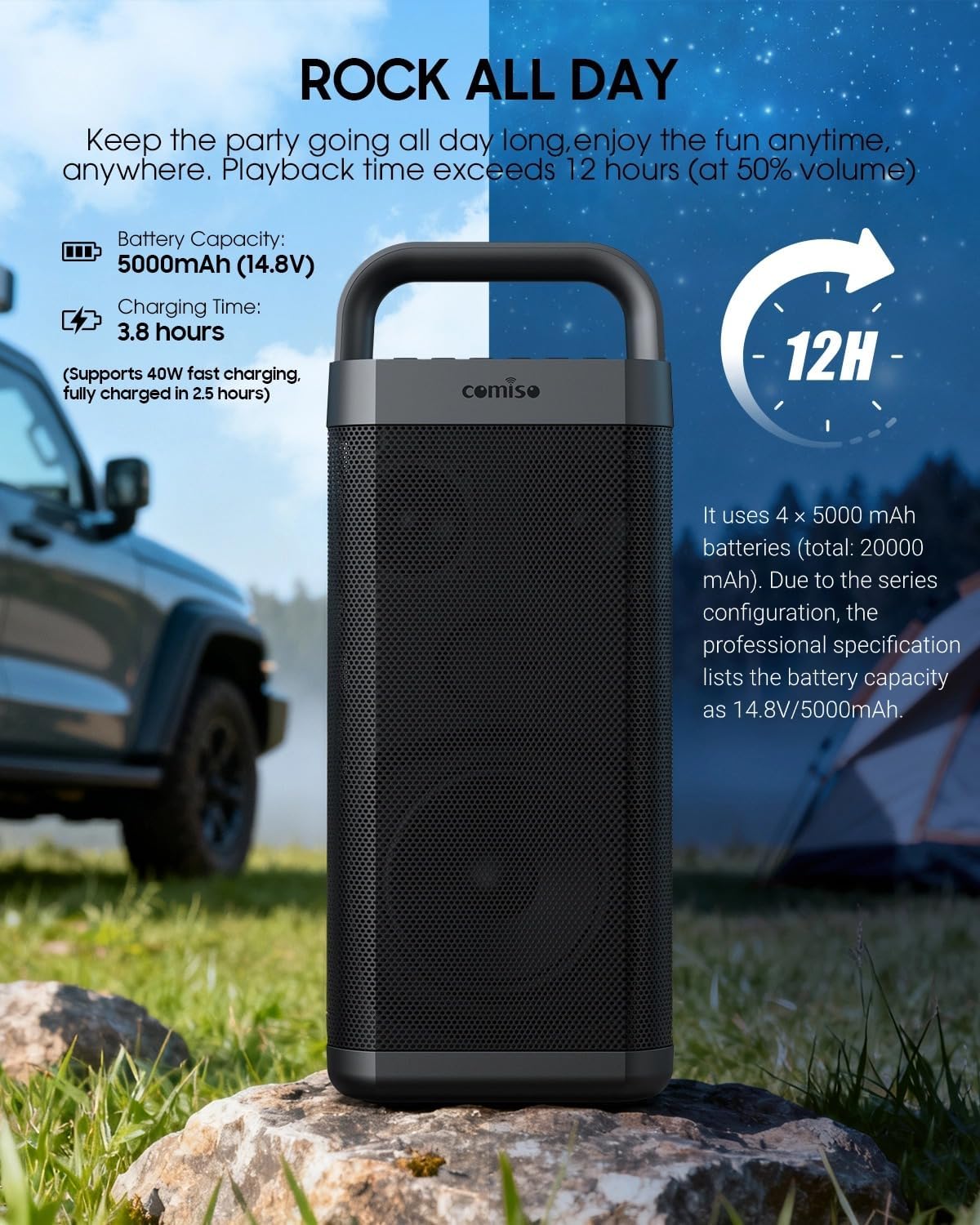 COMISO Portable Bluetooth Speaker with Deep Bass,150W Peak, IPX6 Waterproof Outdoor Speaker with 12H Playtime,Power Bank Function, Party Speaker with USB/AUX/Mic Inputs, Speakers for Home,Beach&Travel