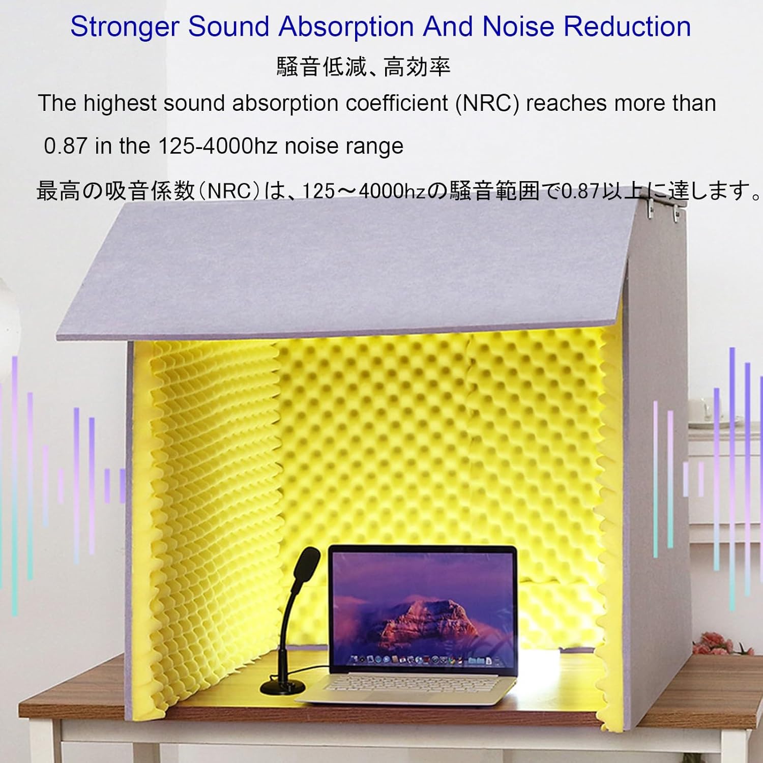 Recording Microphone Isolation Cover, Top Closed Foldable Soundproof Cover, Portable Recording Studio (Grays)