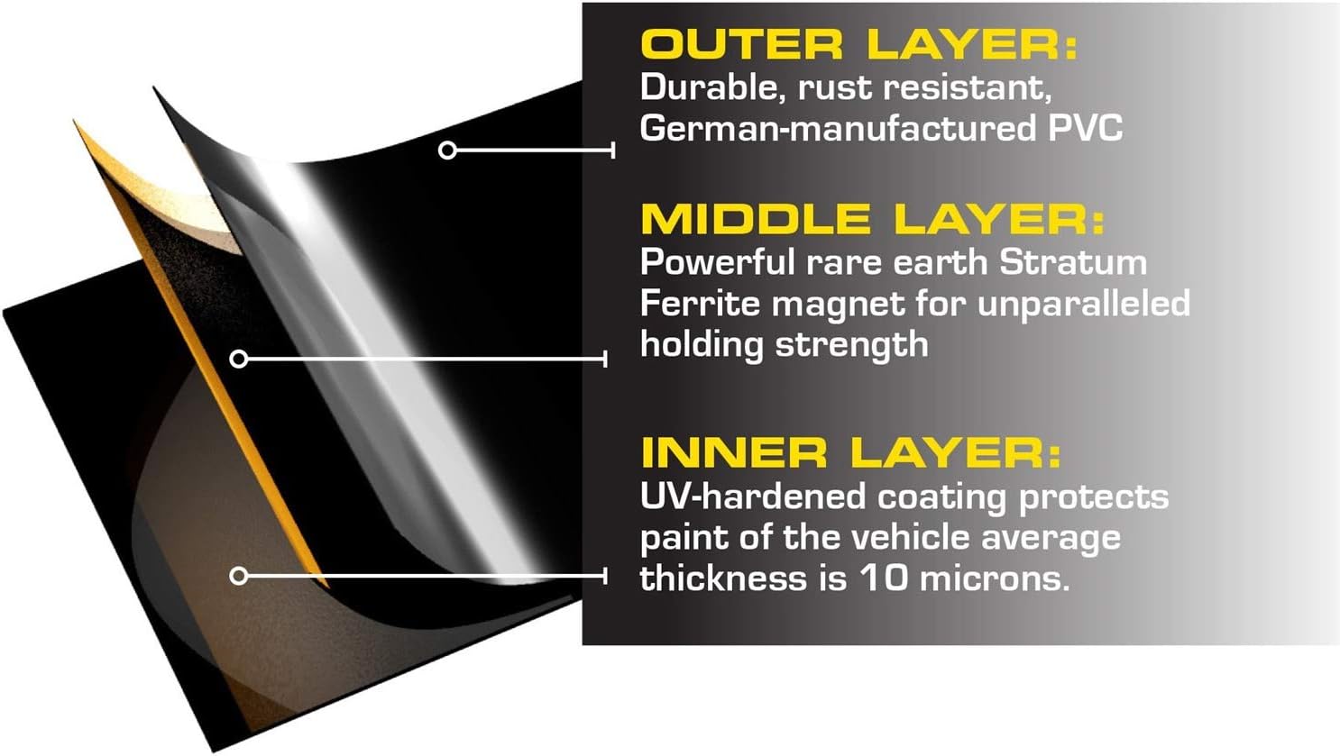 SmittyBilt MAG-ARMOR (SET OF 15) - SB76994