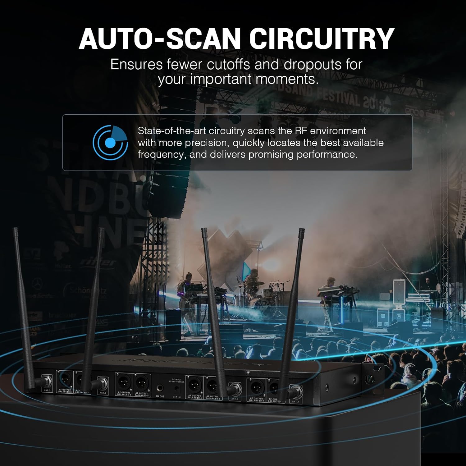 Phenyx Pro Wireless Microphone System, 8-Channel Wireless Mic, w/ 8 Handheld Dynamic Microphones, Auto Scan,8x40 UHF Frequencies, 328ft Range, Mics for Singing,Church, Karaoke(PTU-6000-8H)