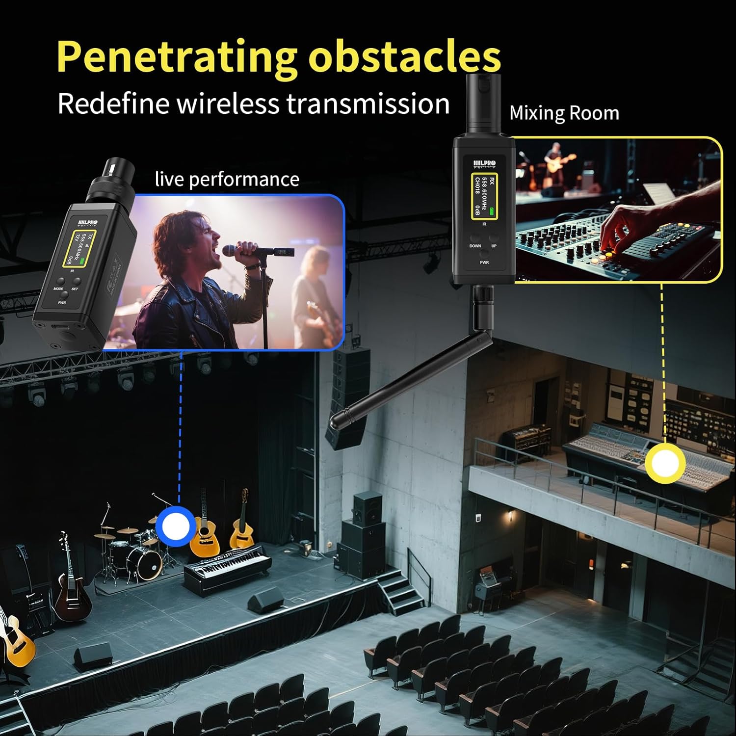 UHF Wireless XLR Transmitter and Receiver with Antenna, 200ft Range, Wireless Microphone Adapter for Dynamic & Condenser Mic, Auto Channel Scanning, Compatible with Audio Mixer, PA System, F20P