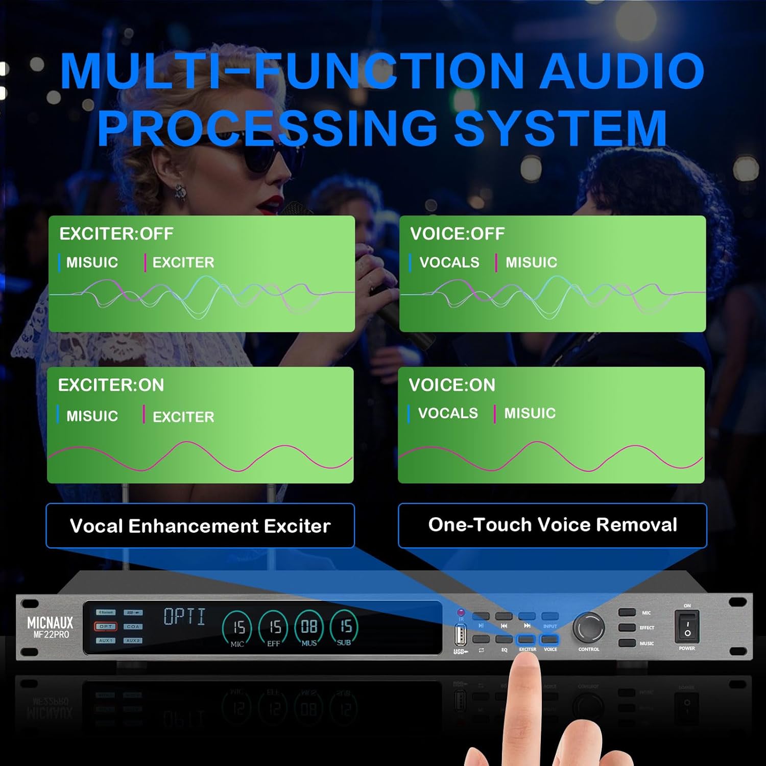 Digital Karaoke Processor KTV Mixer, Professional Pre-Stage Effector Audio Vocal Effects Processor Dual Wireless Microphones System with DSP Anti-Howling USB Bluetooth Optical Input (Silver)