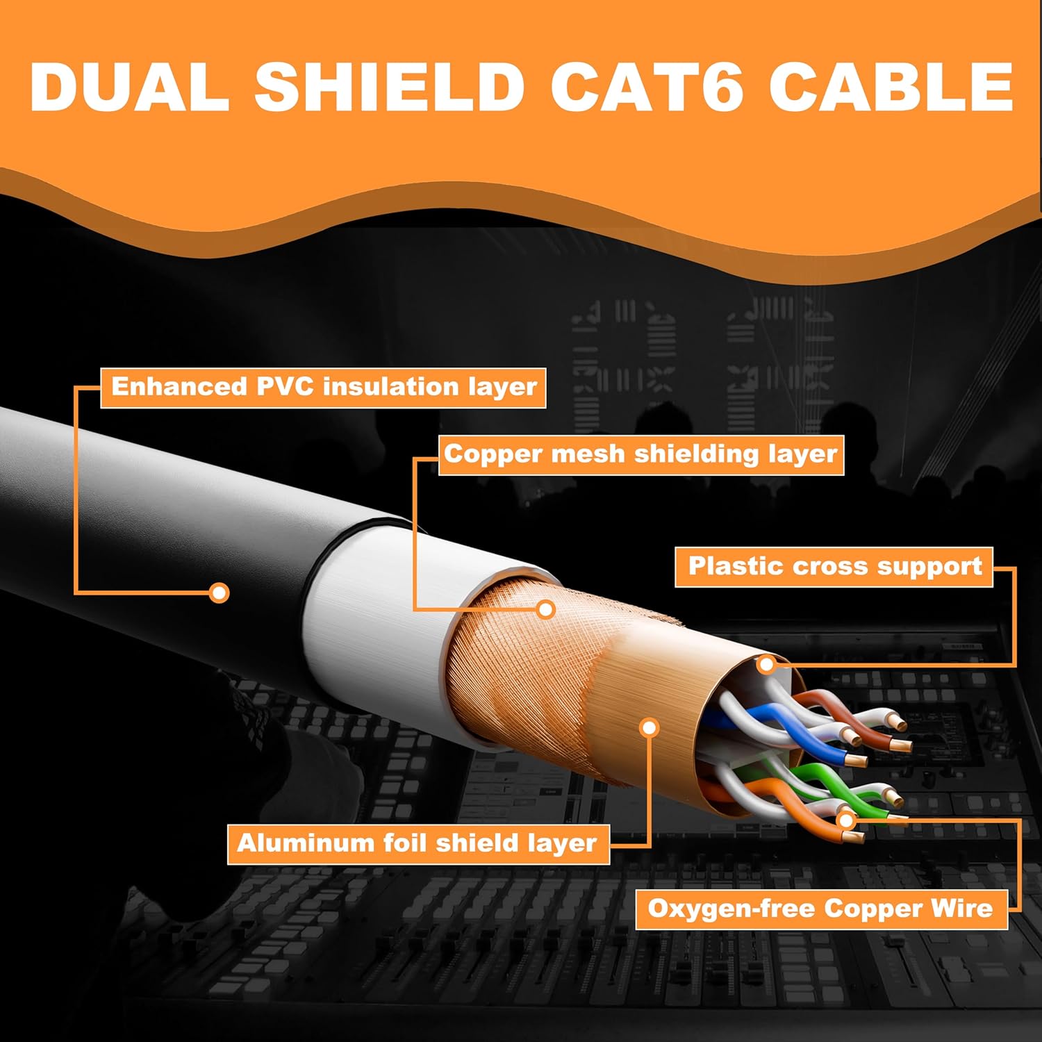 PRORECK SFTP CAT6 Dual Shielded Ethernet Cable with EtherCON RJ45 Connectors,50ft, High-Speed, Ideal for Pro Sound Systems, Studio, and Live Performances (PR-C6B-50)