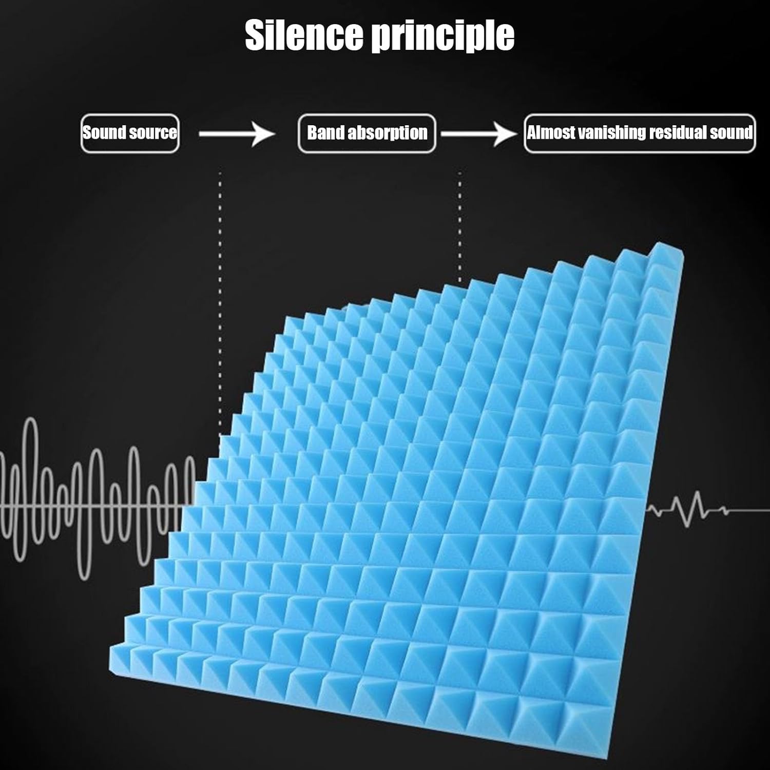 Grey Vocal Recording Booth, Sound Absorbing Recording Equipment Desktop Isolation Shield Microphone Isolation Booth Box for Music Studio Home(Grey,80 * 80 * 80cm)