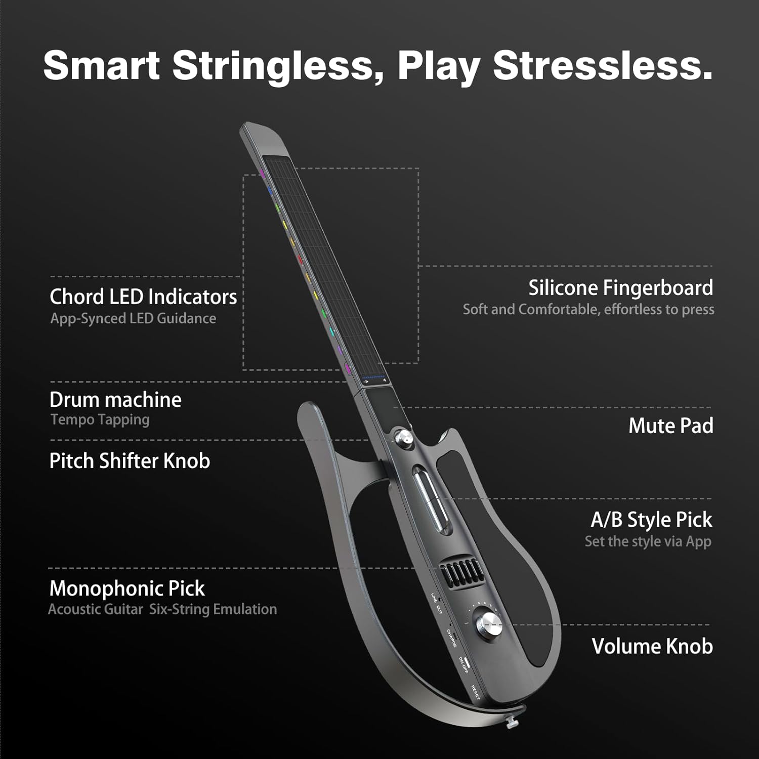 Stringless Electric Smart Guitar,Foldable & Portable Built-in Drum Machine & Bassline Travel Backing Guitarra for One-Man Band,Chord Generator,App Interactive Chord Sheets,Easy to Play (Pearl White)