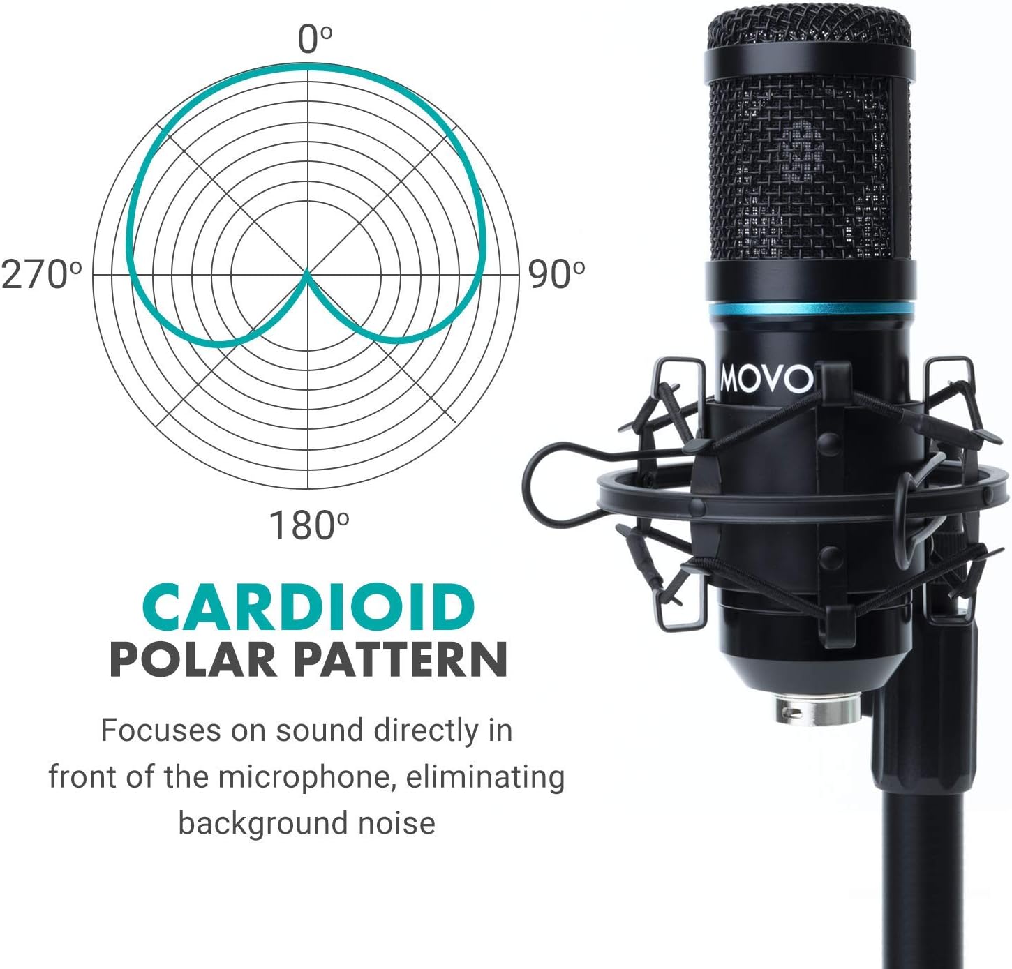 Movo Studio Microphone and Podcast Equipment Bundle - 3.5mm and XLR Condenser Microphone for Singing - Wired Studio Headphones for 3.5mm and 6.35mm - Stereo Headphones with Mic Recording Set