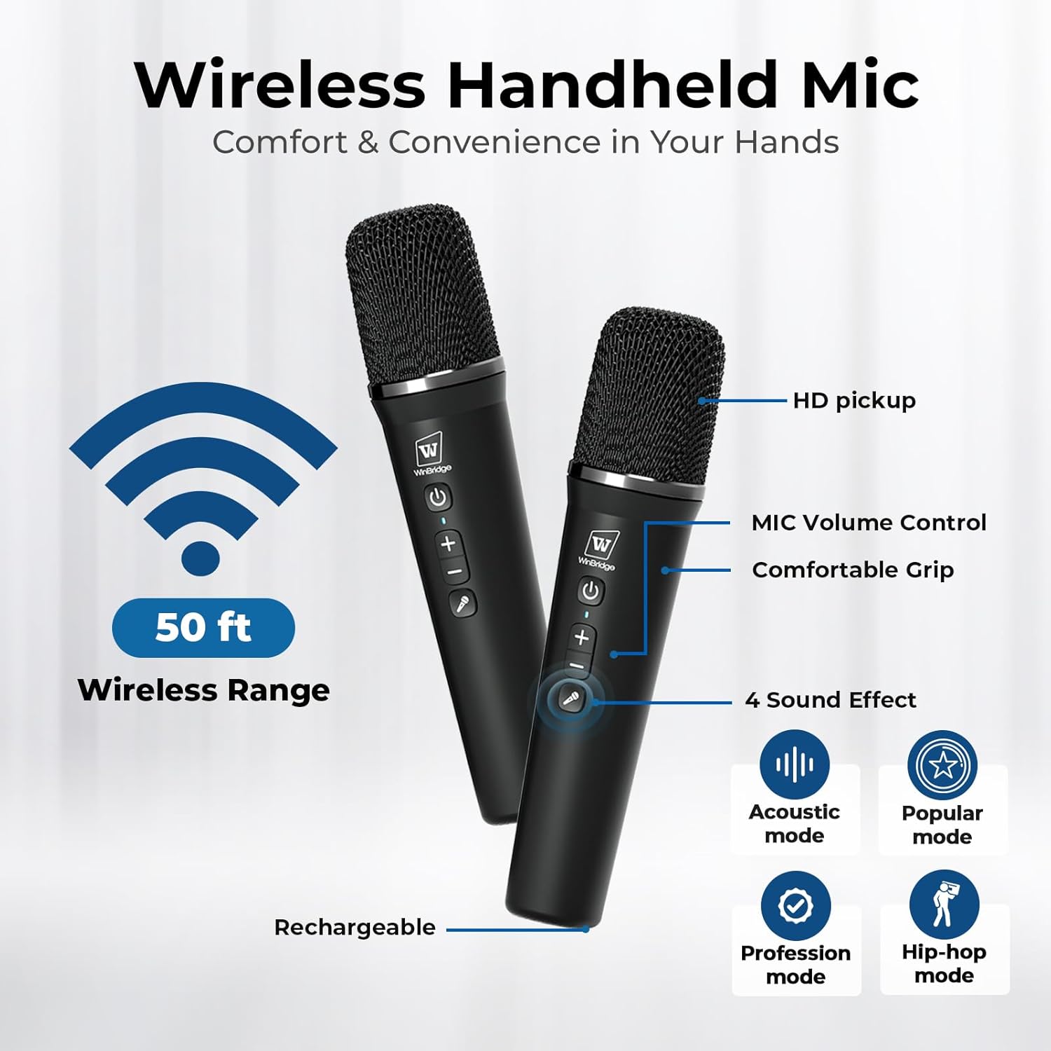 Voice Amplifier with 2 Wireless Microphones, 70W Portable Bluetooth Speaker with Mic, Small PA Speaker System, Karaoke Machine for Teachers, Public Speaking, Events, Singing - S100 Pro