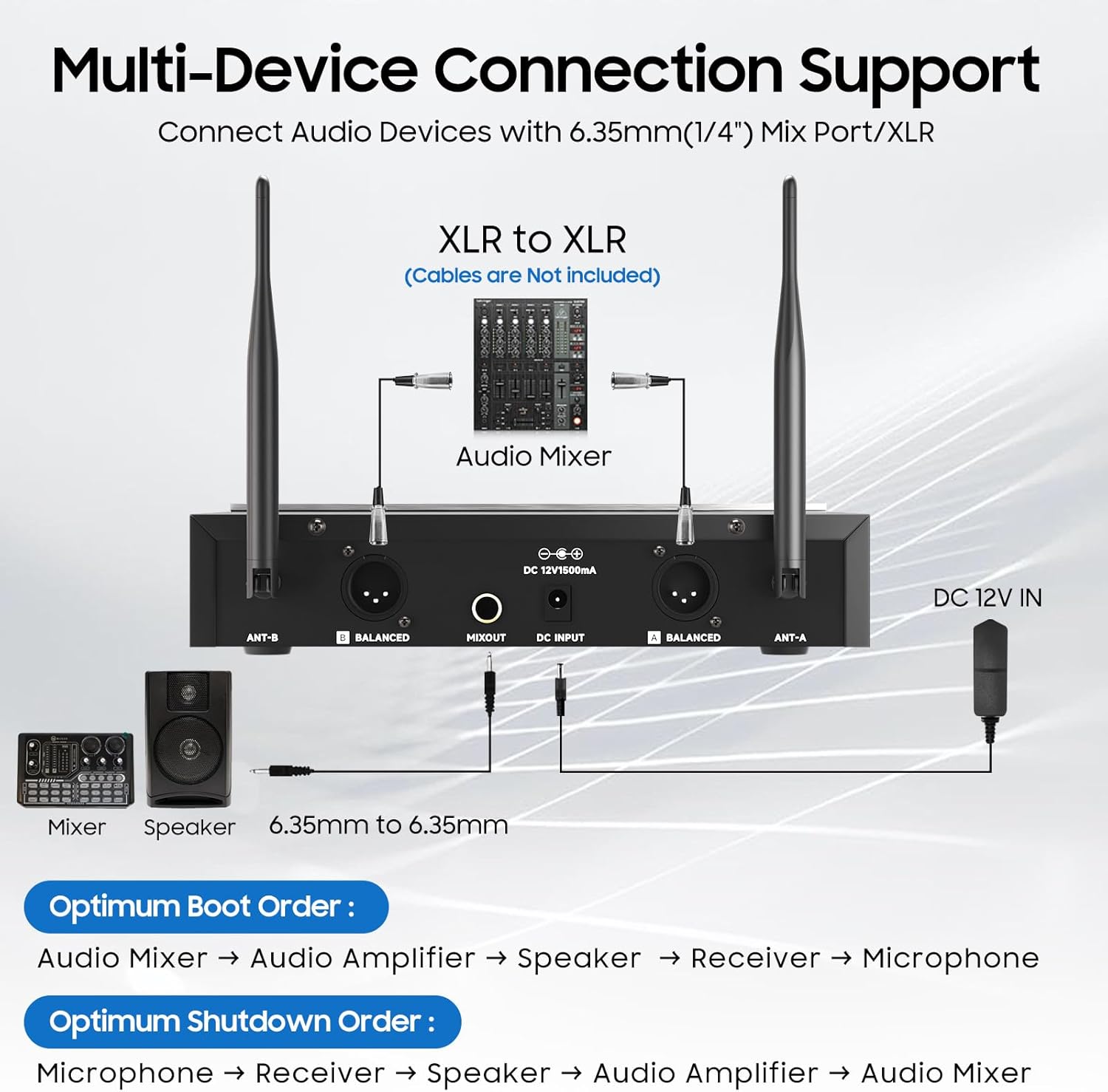 Wireless Microphone System, UHF Professional Metal Dynamic Handheld Wireless Microphone, Karaoke Microphone, Suitable for Home KTV, conferences, speeches, Churches, DJs, Weddings, 200 feet (Black)