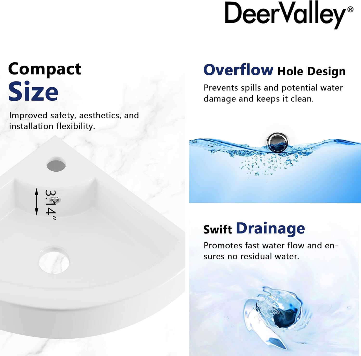 DeerValley 18x13 Inch White Triangle Ceramic Wall Mount Sink, Above Counter Porcelain Bathroom Small Corner Sink with Faucet Hole and Overflow, DV-1V0222