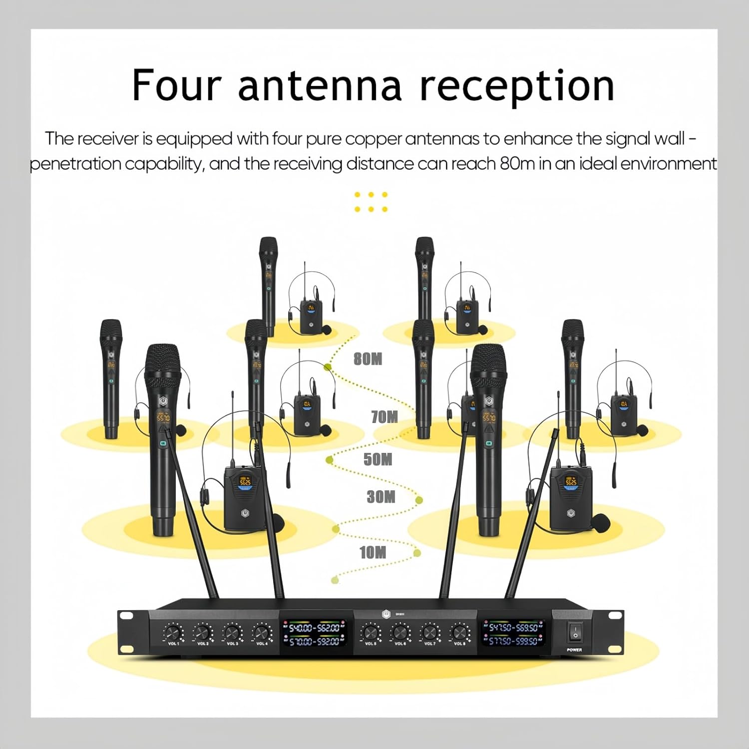W IN-MIX UHF Wireless Microphones System with 4 Cordless Handheld and 4 Headset/Lavalier Lapel Mics, Bodypack Transmitter, Receiver, 165ft Range for Singing Karaoke Church Party