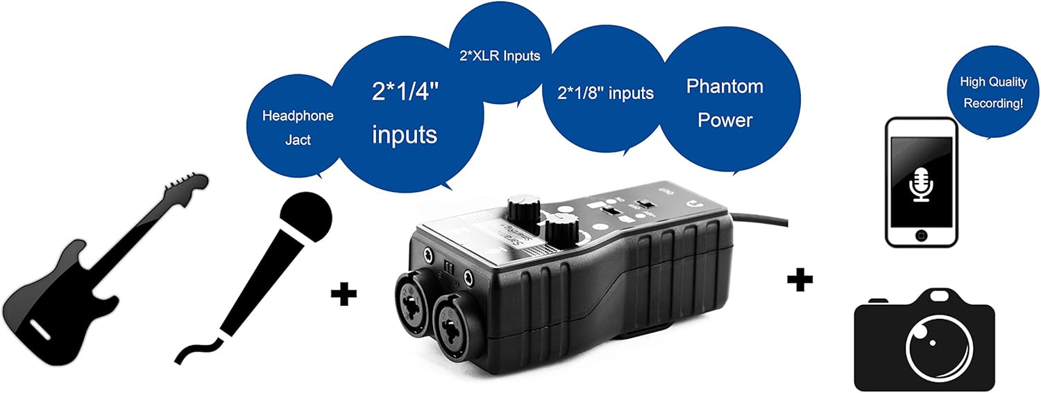 Saramonic 2-Ch Audio Interface w/XLR, 1/4